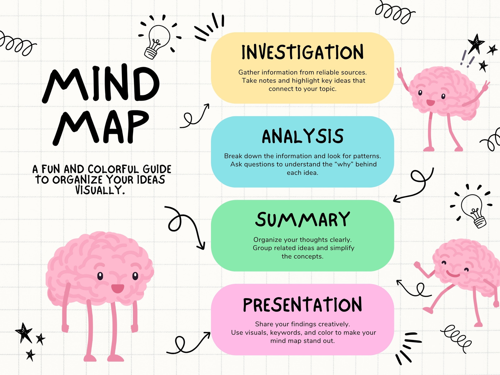 White And Pink Playful Illustrative Mind Map Organize Graph