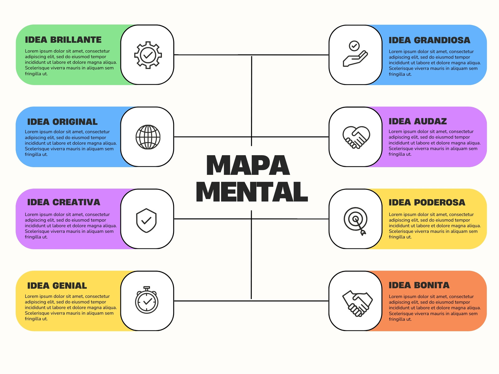 Gráfica Mapa Mental Moderno Colorido
