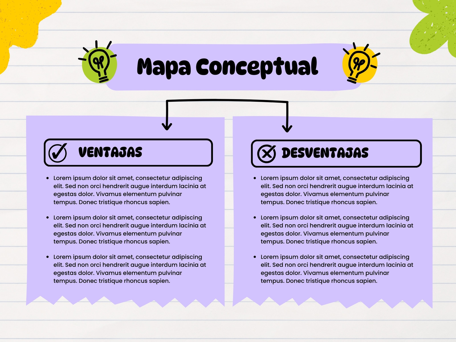 Mapa Conceptual Tabla Comparativa Doodle Violeta