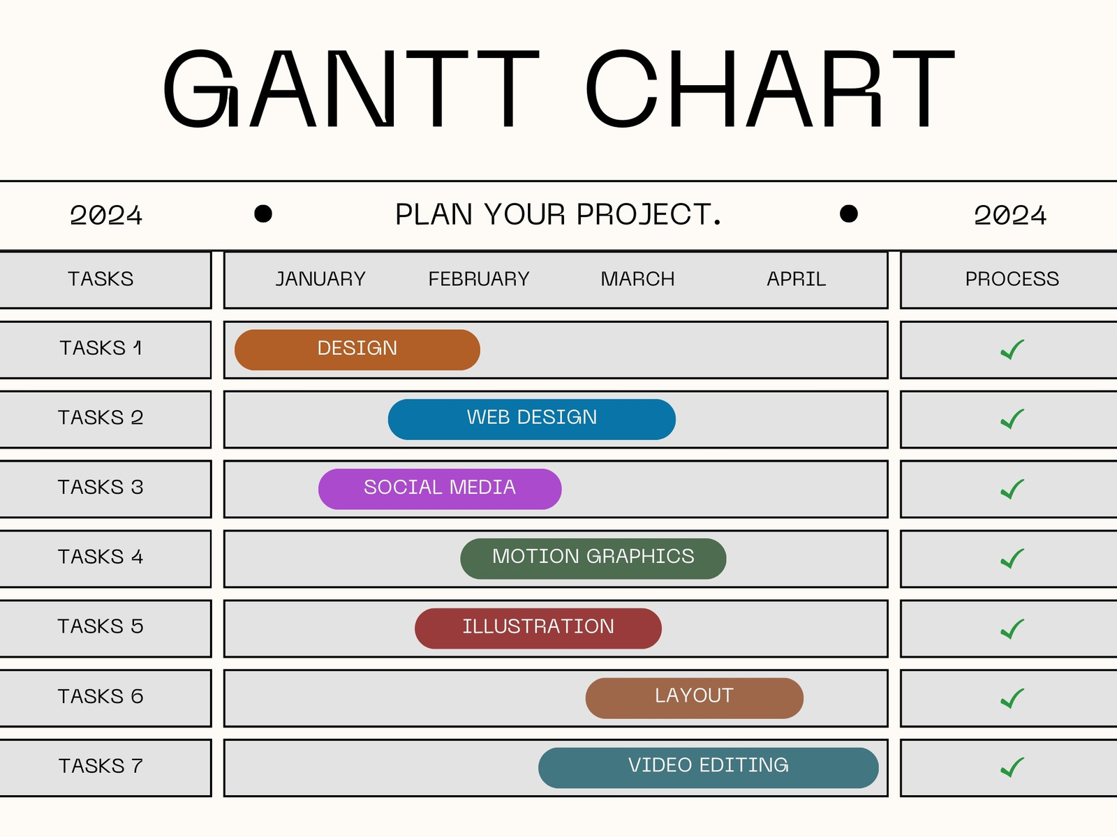 Colorful Minimalist Modern Gantt Chart Plan Project Graph