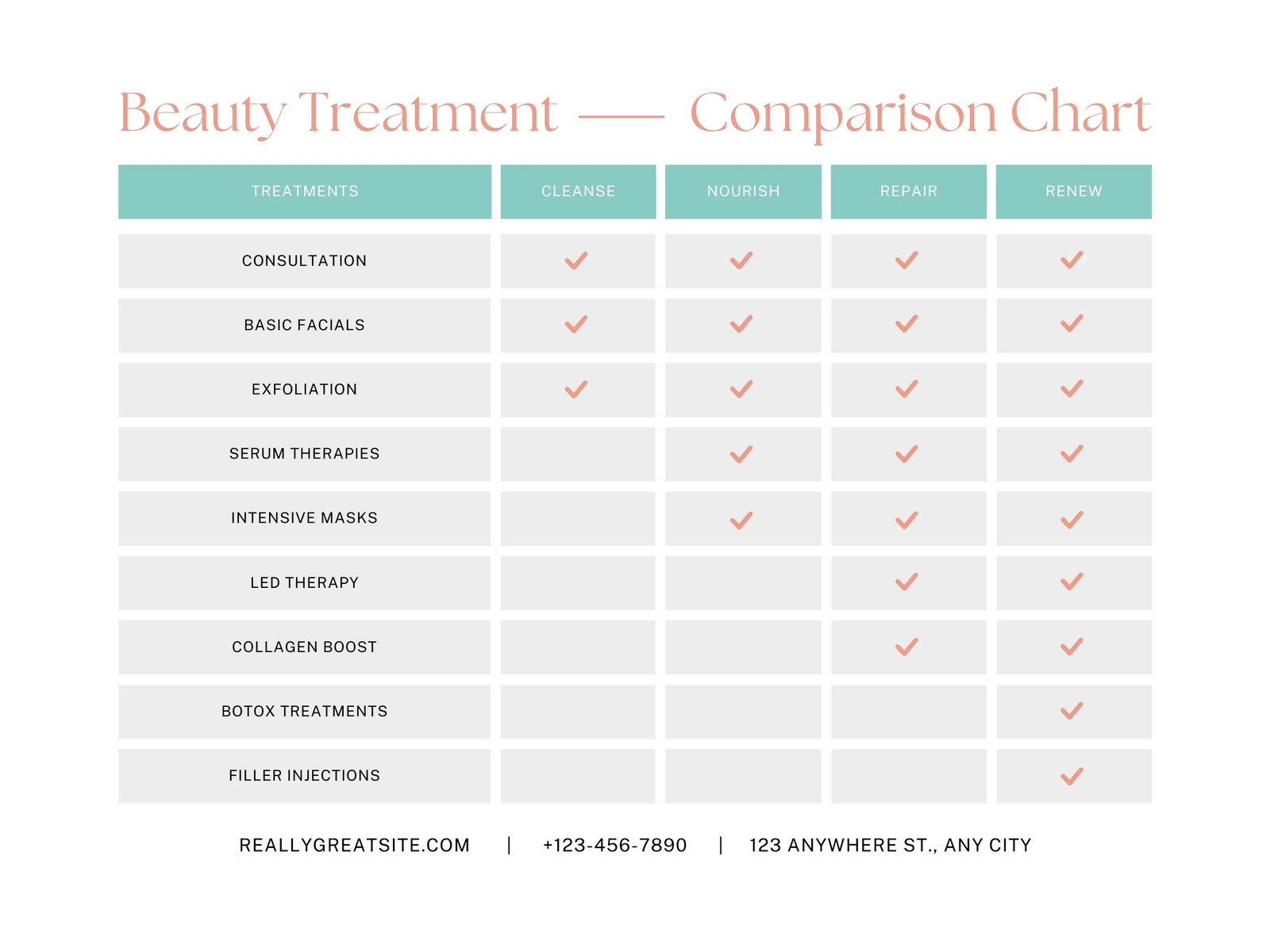 Green and White Simple Beauty Treatment Comparison Chart