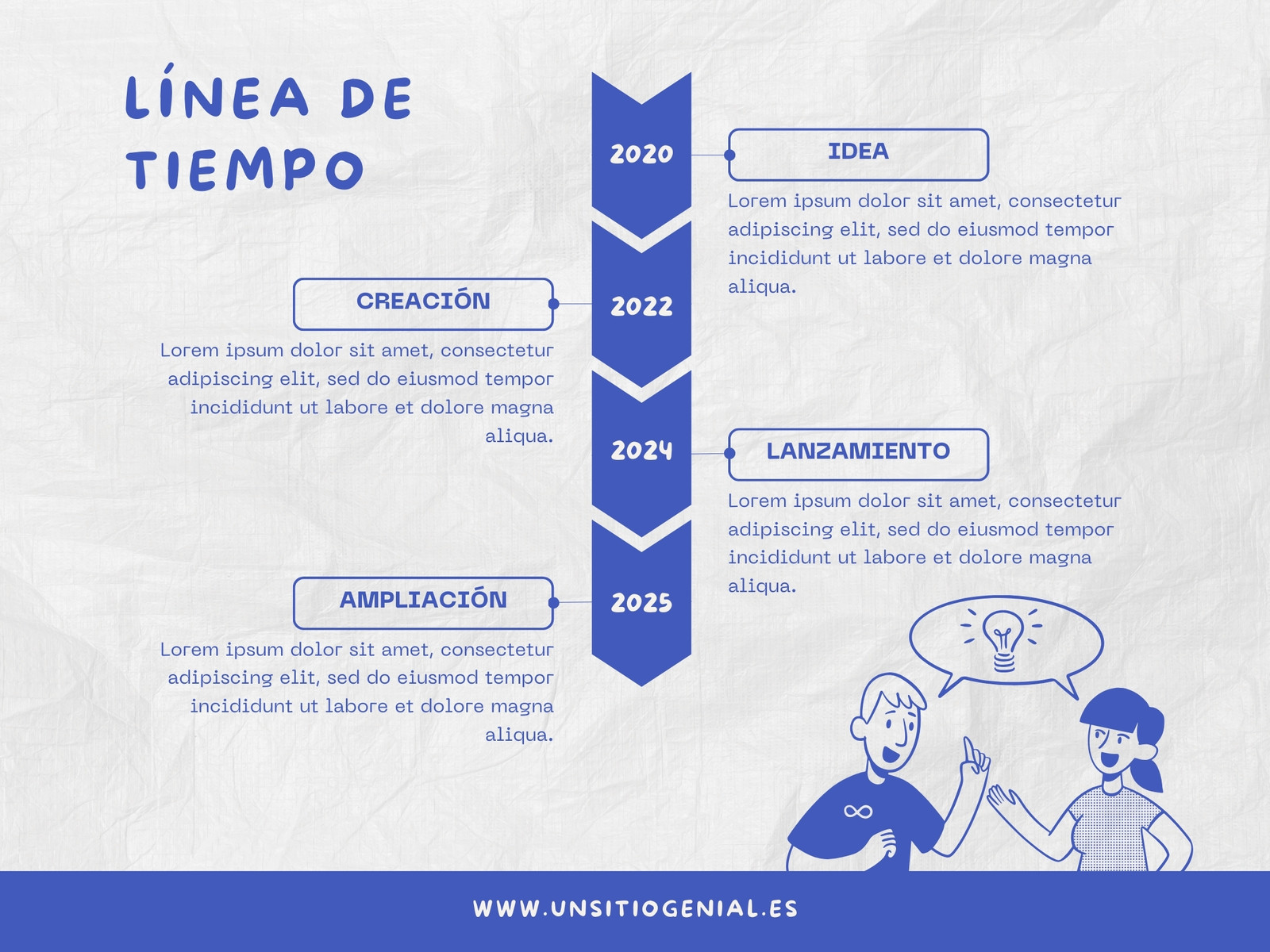 Gráfico Línea de Tiempo Conceptual Doodle Ilustrado Azul