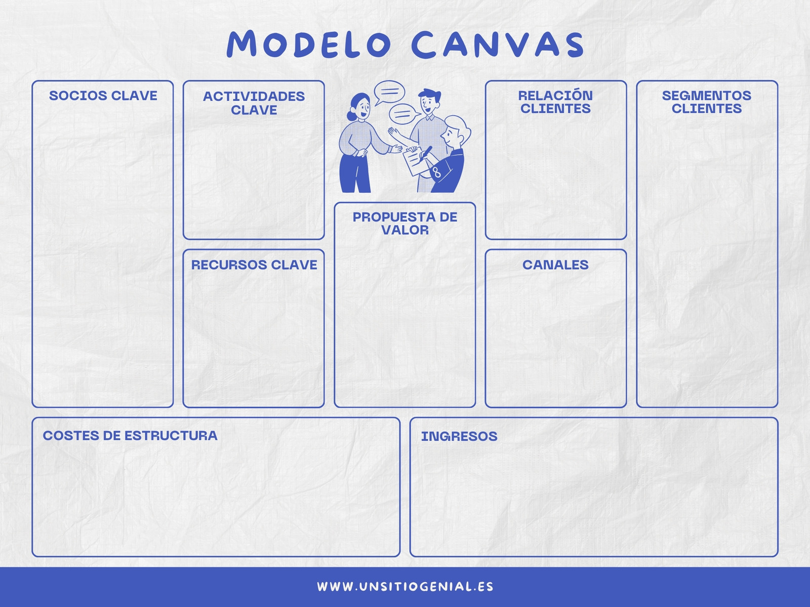 Gráfico Modelo Canvas Doodle Ilustrado Azul
