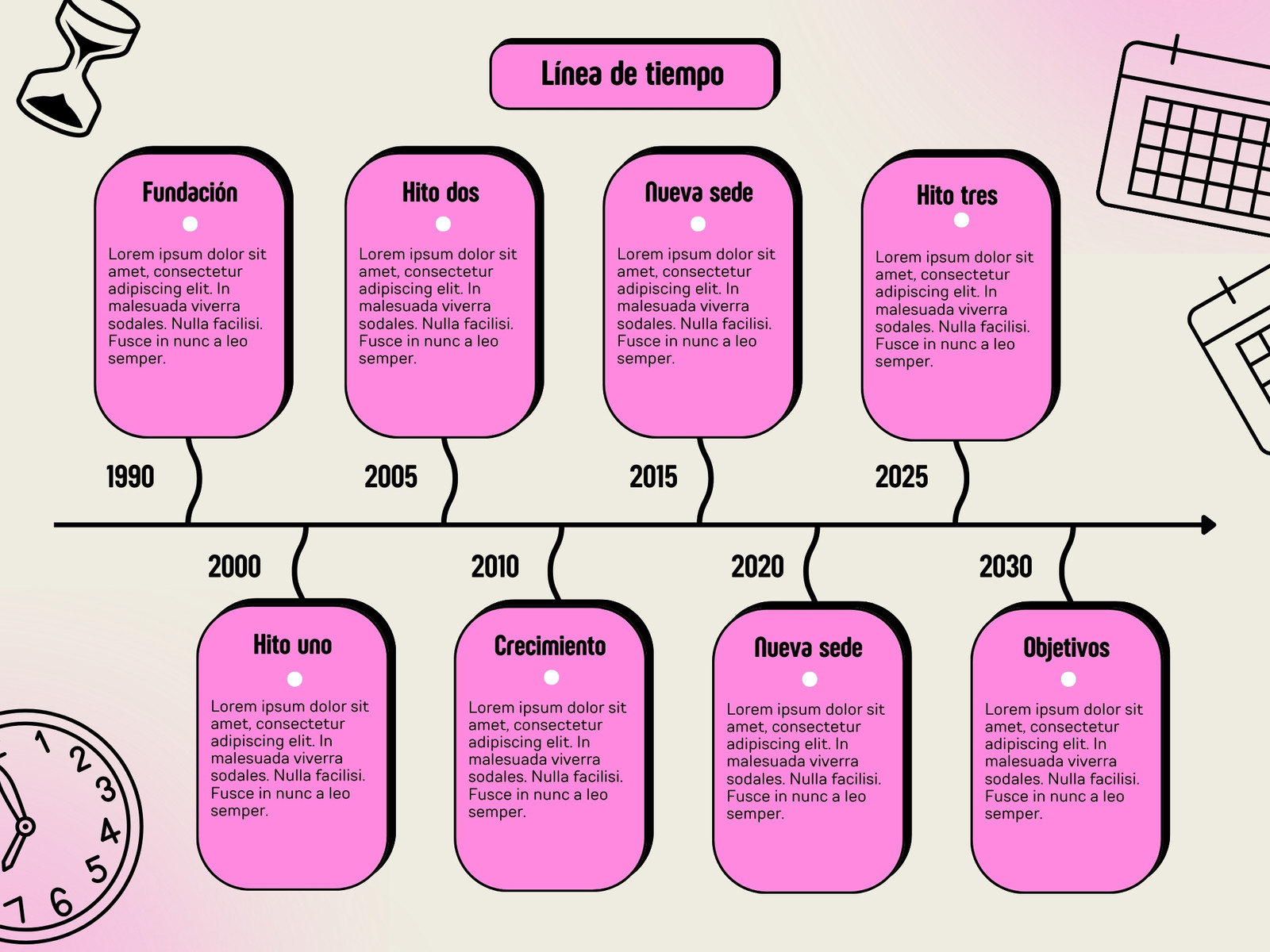 Gráfico Línea de Tiempo Moderno Rosa