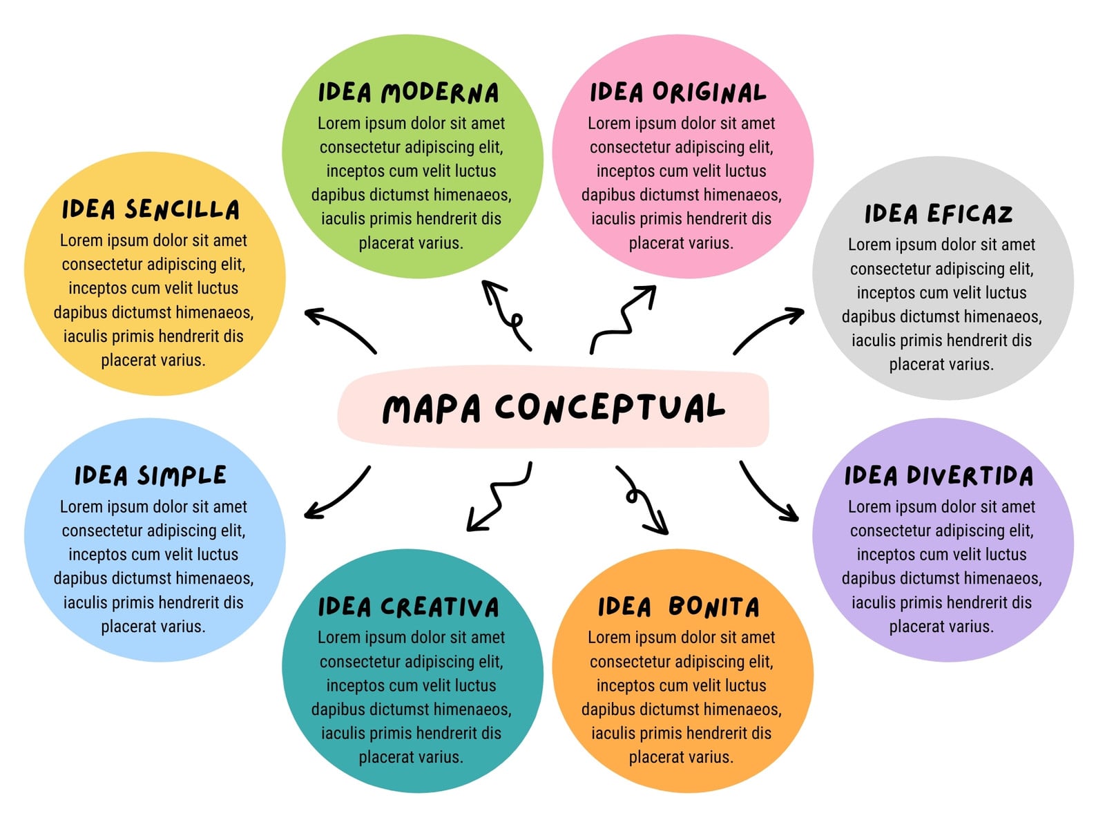 Grafico Mapa Conceptual Esquema Creativo Multicolor