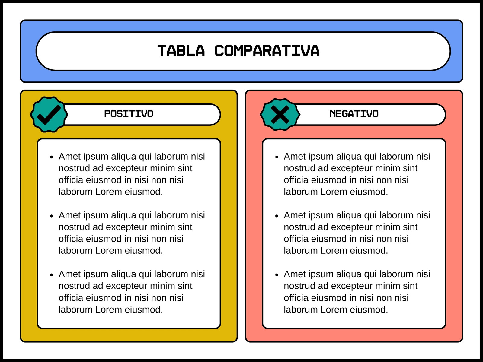 Gráfico Tabla Comparativa Creativo Profesional Azul, Amarillo y Rojo