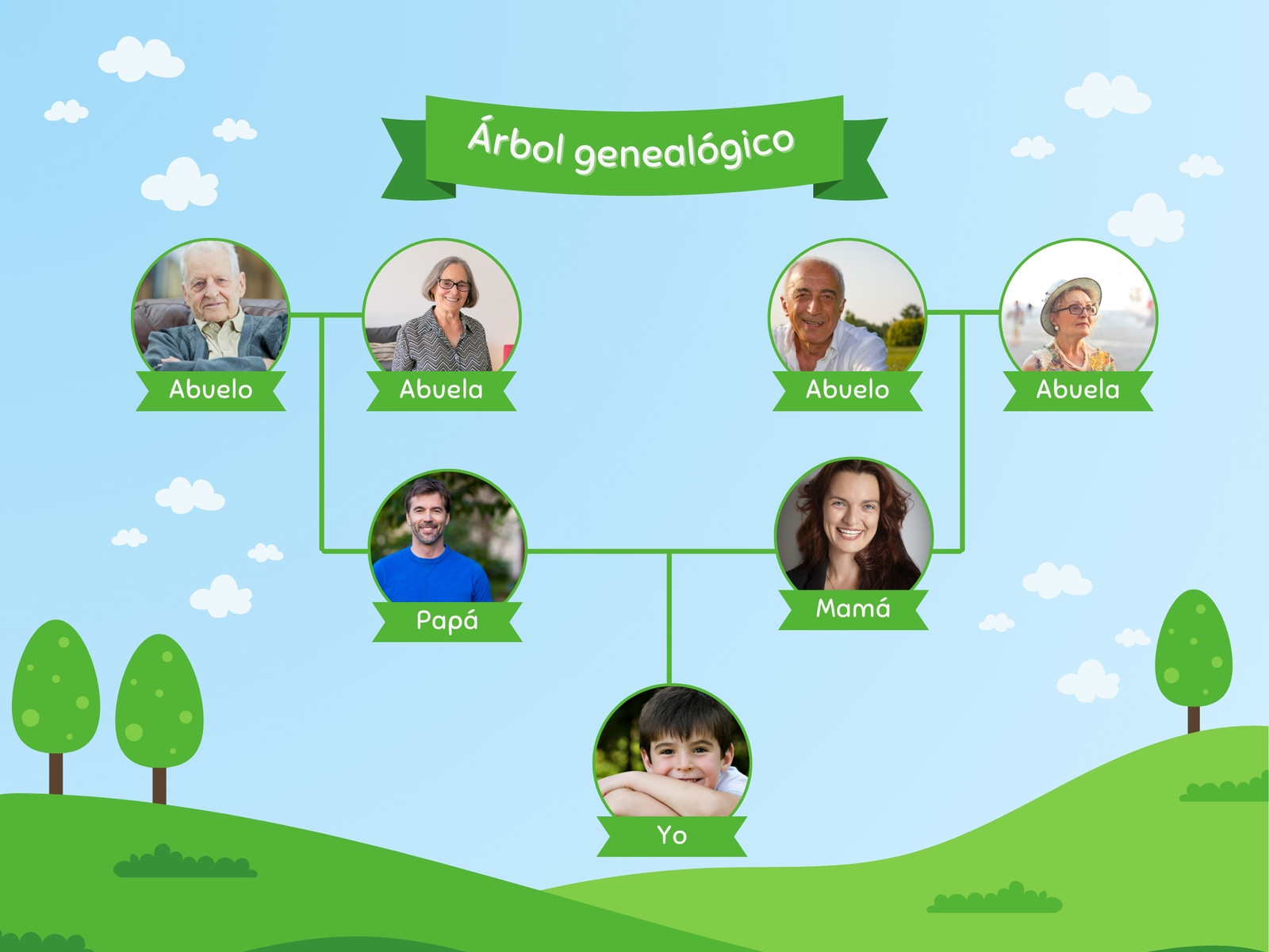 Grafico árbol genealógico infantil divertido verde