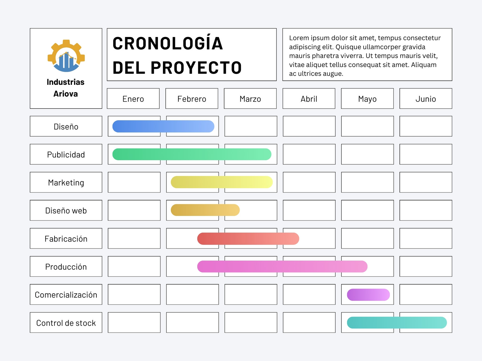 Grafico cronología del proyecto simple profesional multicolor