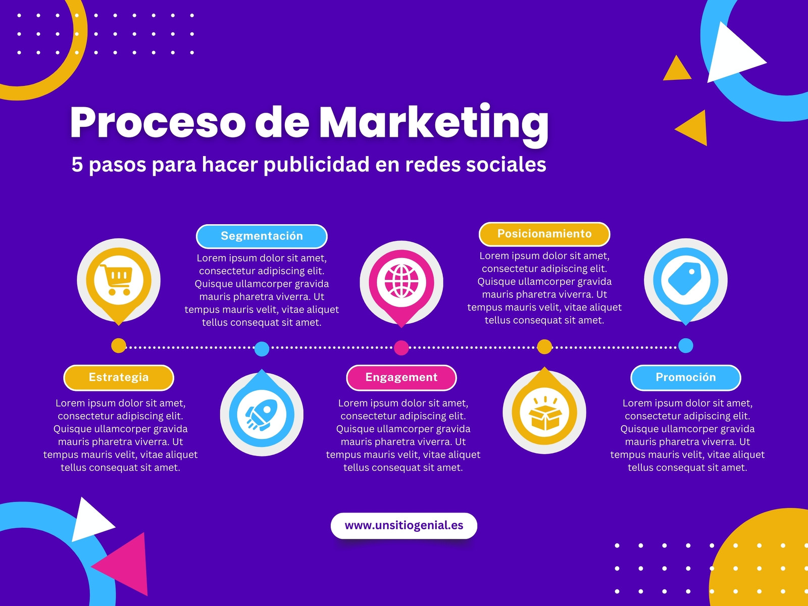 Grafico proceso de marketing profesional moderno morado