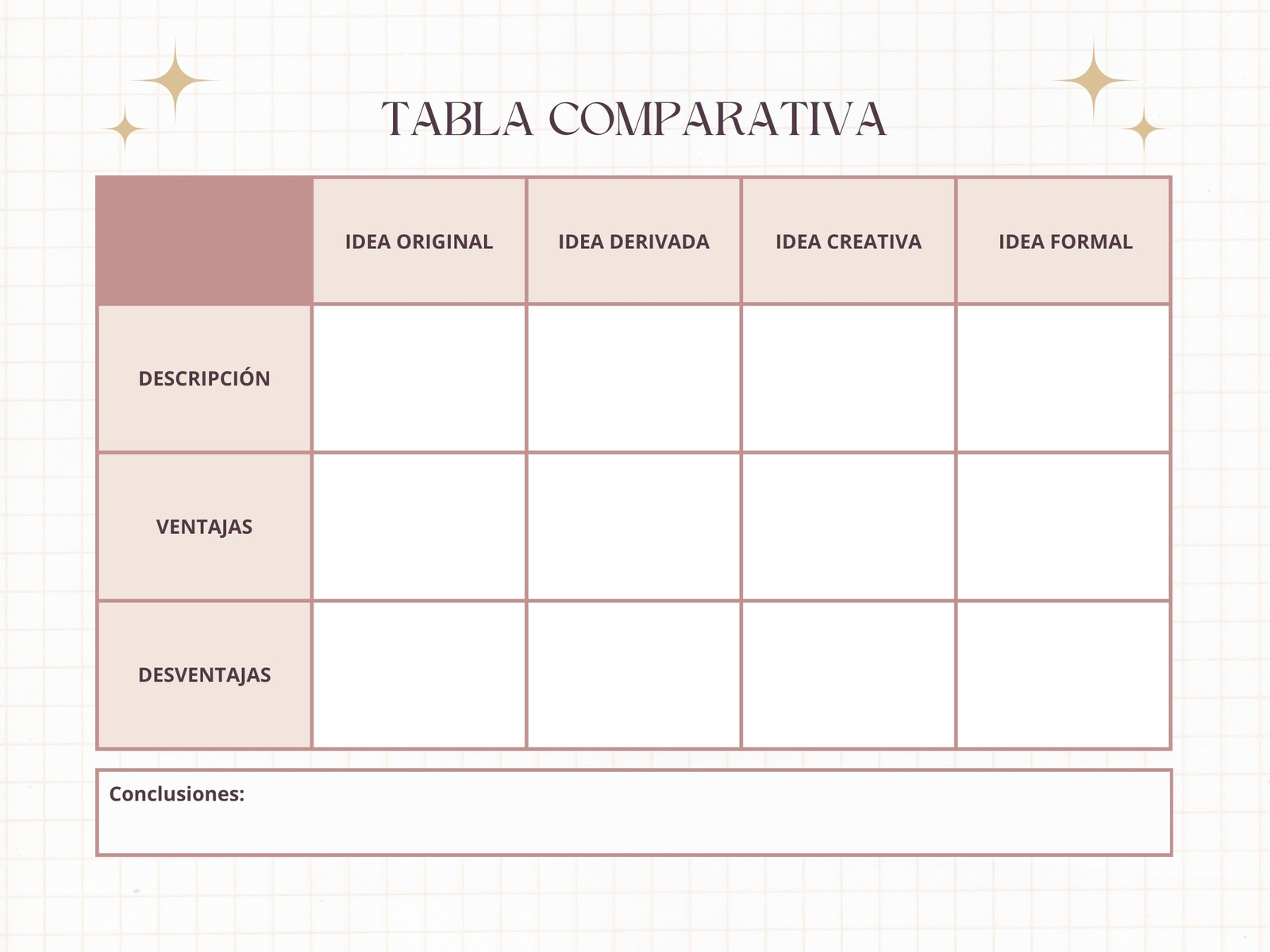 Gráfico Tabla Comparativa Elegante Rosado