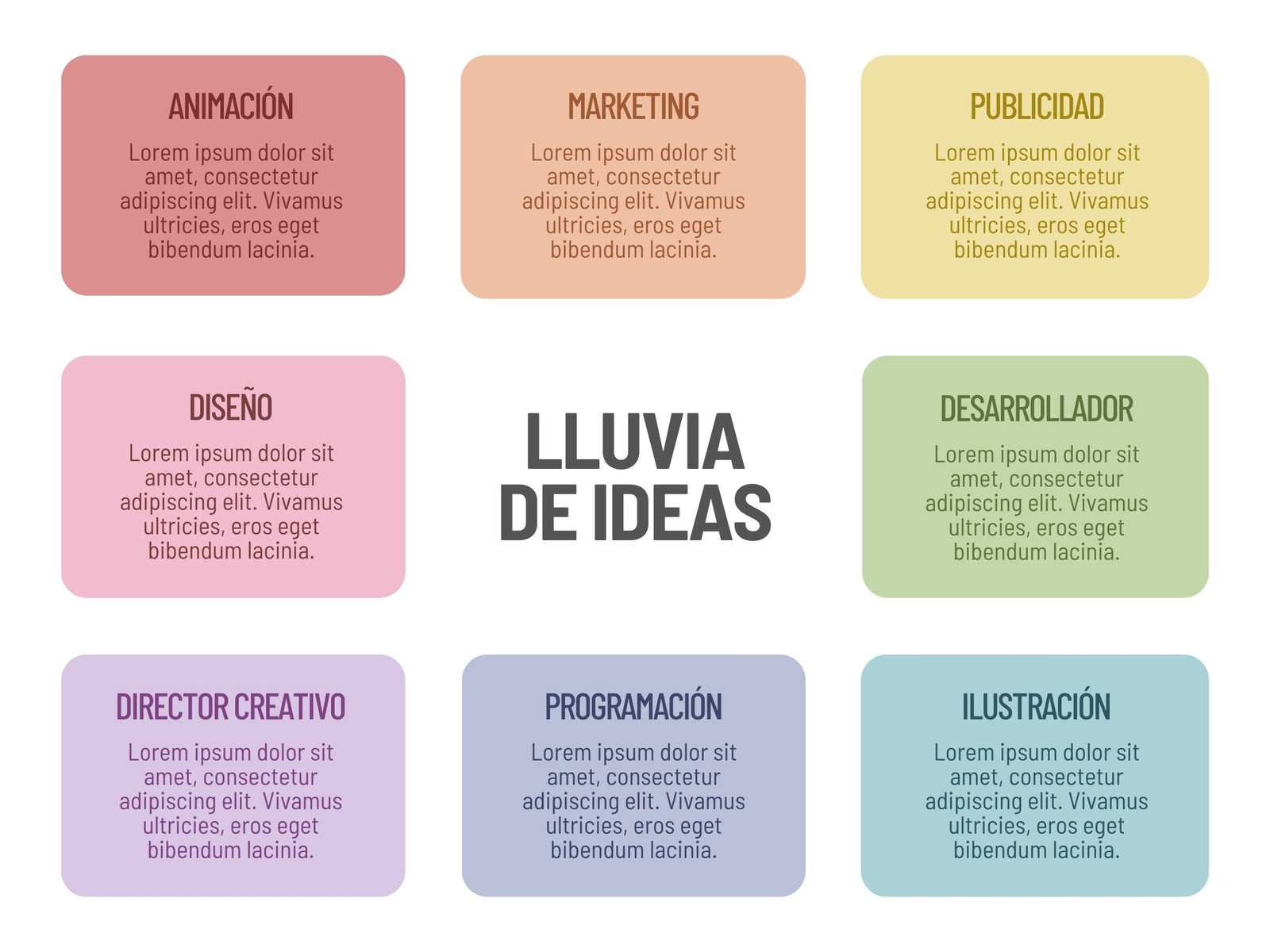 Gráfico Mapa Mental Proyecto corporativo Infantil Colorido