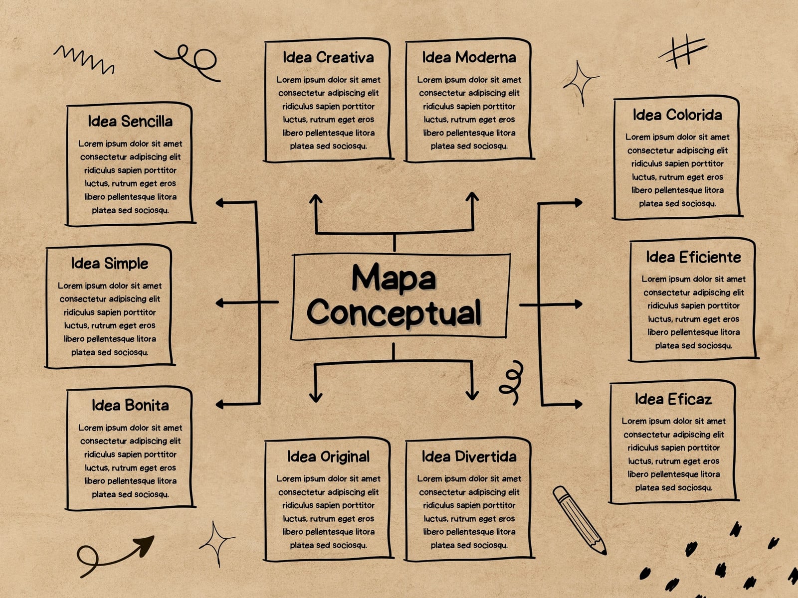 Grafico Mapa Conceptual Creativo Doodle Negro