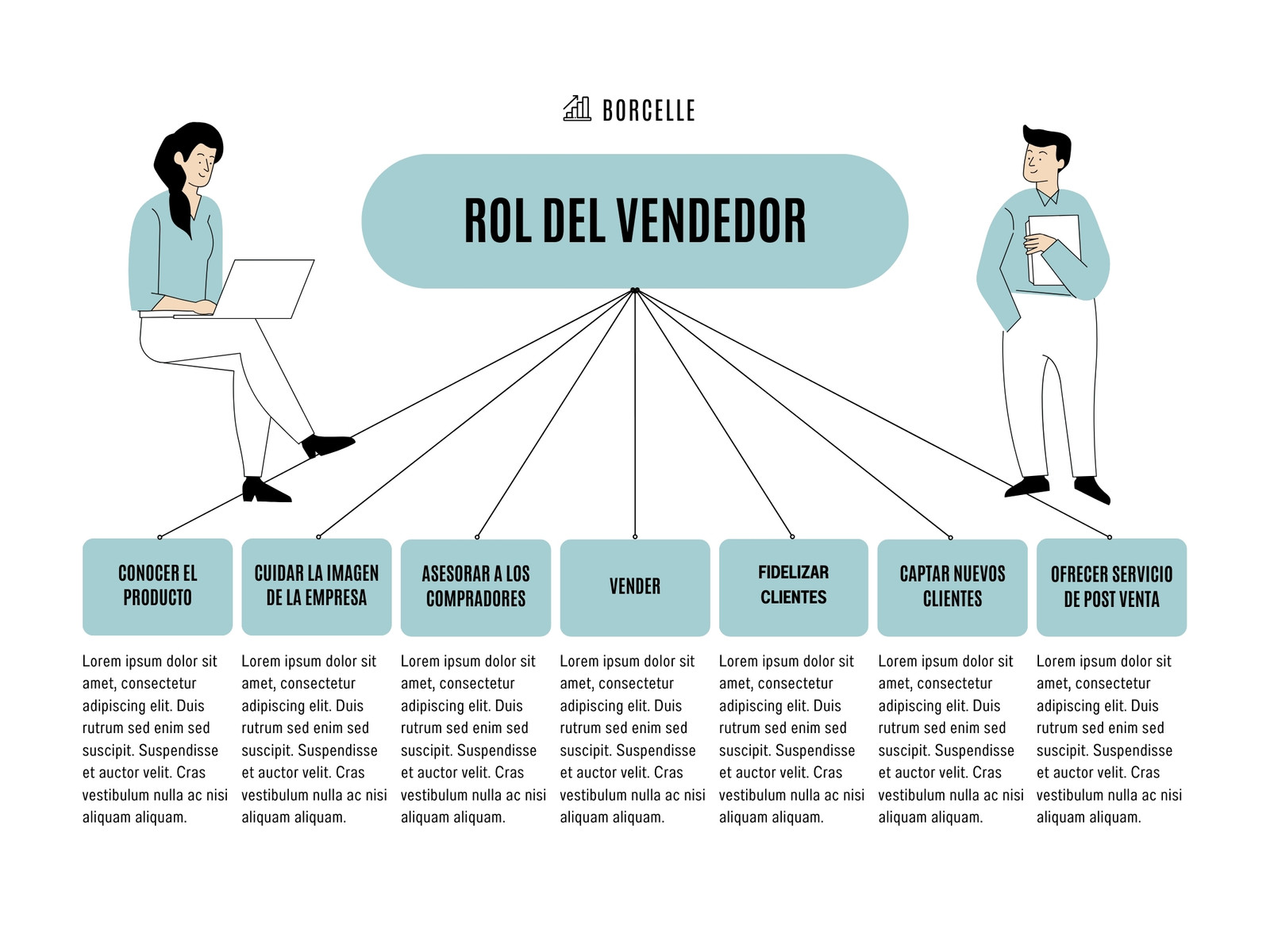 Gráfico Cuadro Sinóptico Ilustrado Corporativo Azul y Blanco