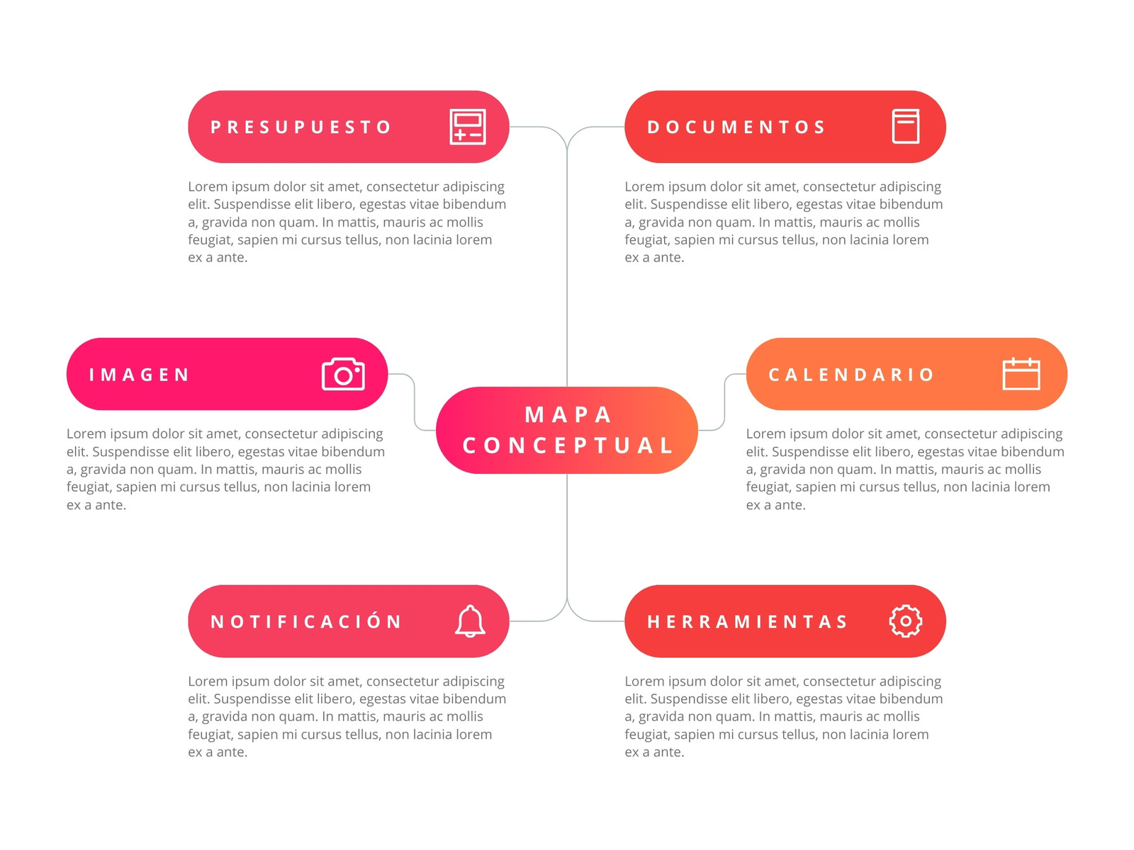 Mapa conceptual Negocio iconos degradado Moderno Rosa