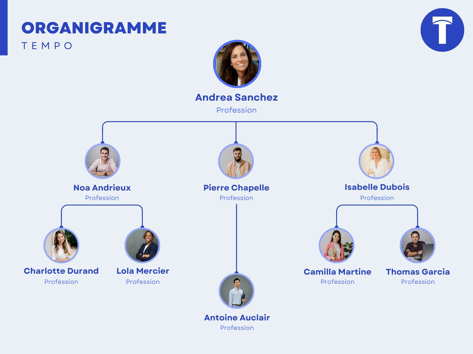 Graphique organigramme entreprise minimaliste bleu