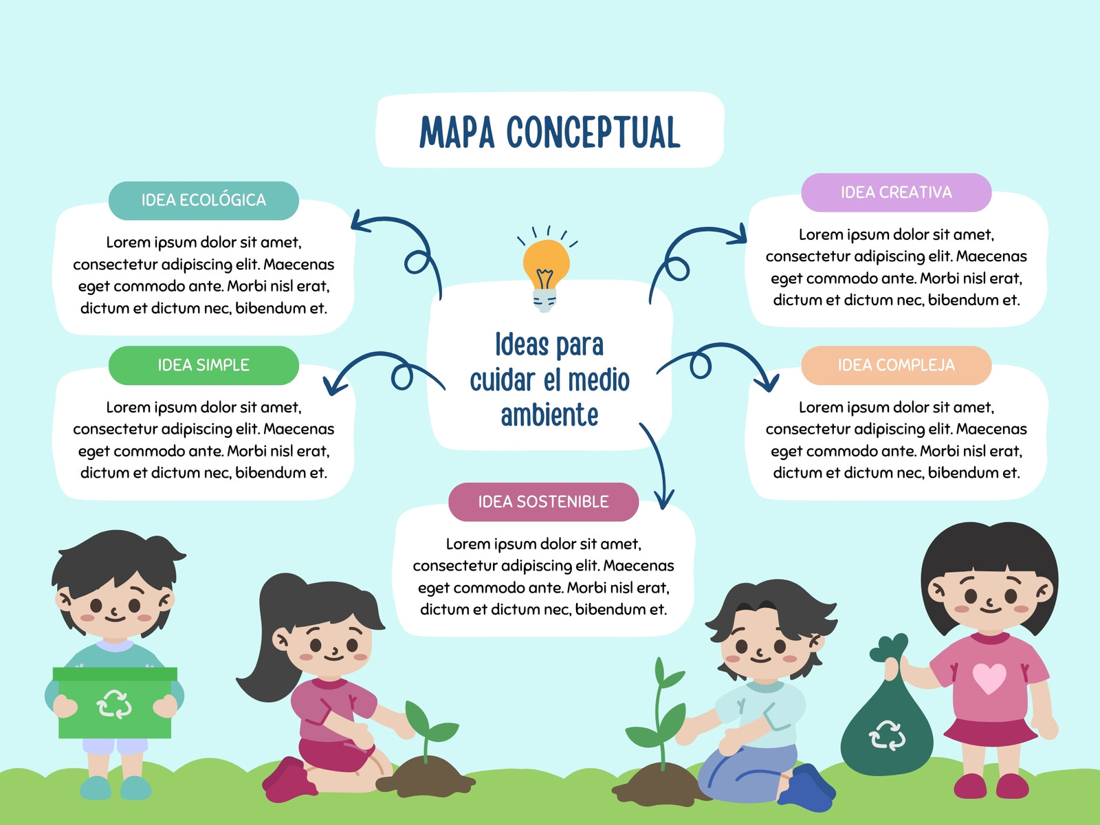 Grafico mapa conceptual cuidado del medio ambiente ilustrativo infantil colorido