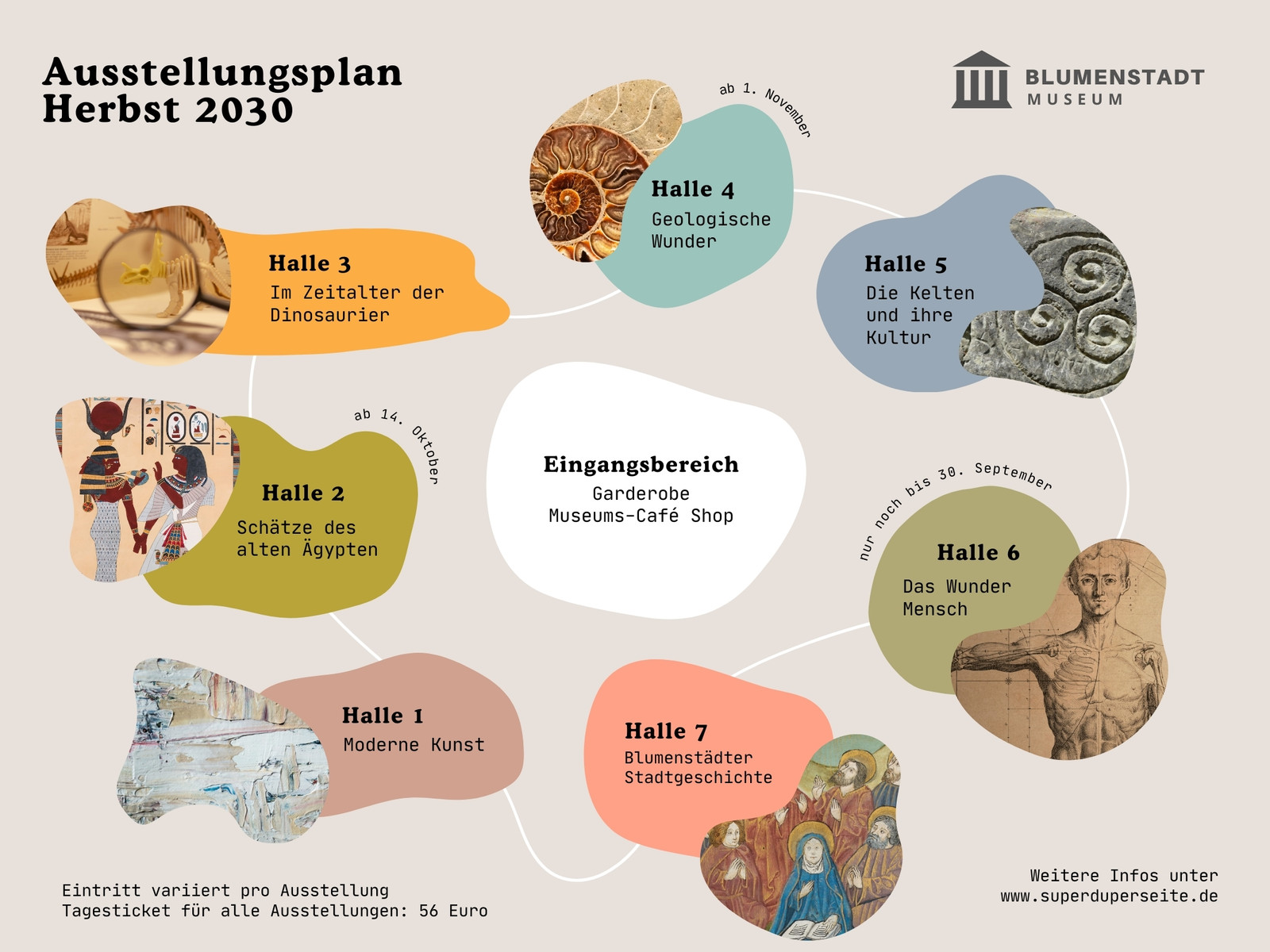 Infografik in organischem Stil in Grau Grün Blau