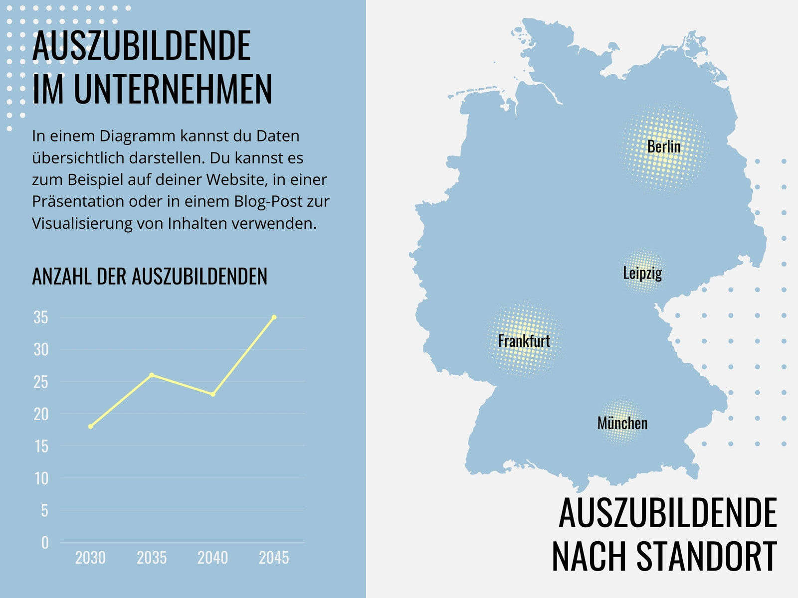 Einfache Infografik mit Deutschlandkarte und Liniendiagramm in Hellblau Weiß Gelb