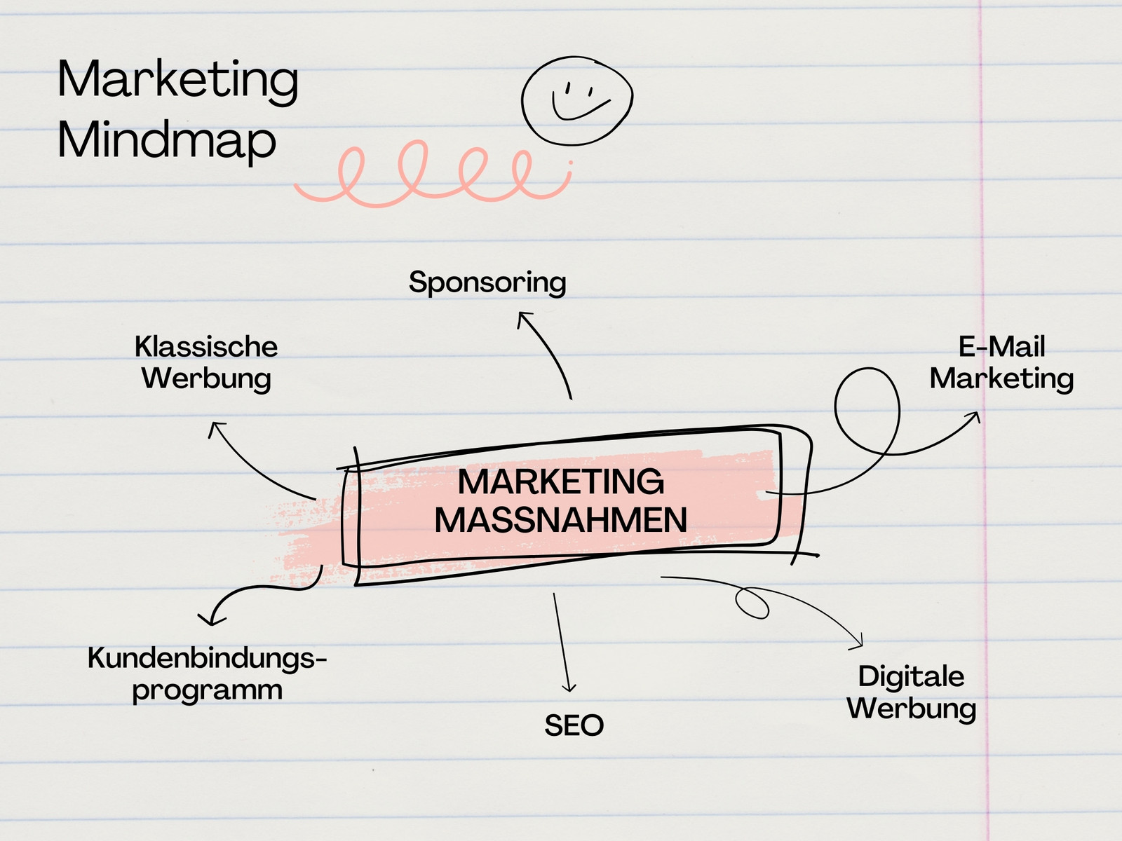 Kreative Infografik in Beige Rosa Schwarz