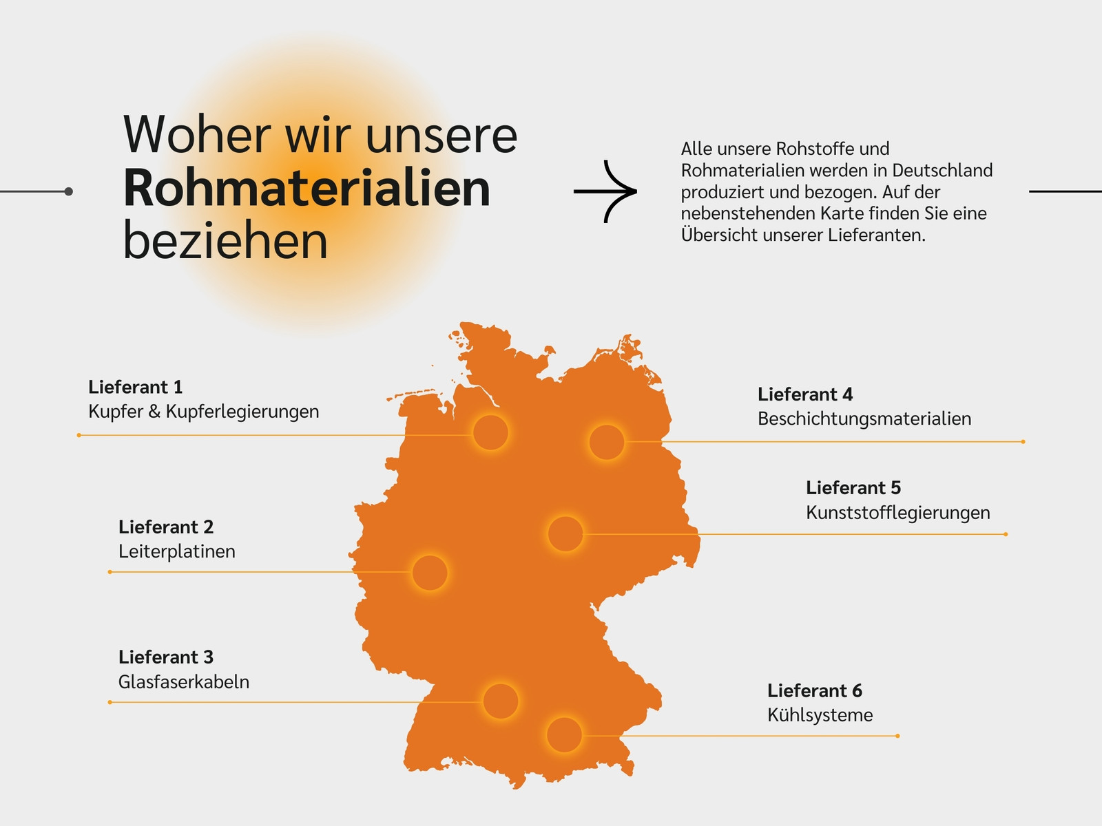 Einfache Infografik mit Deutschlandkarte in Grau Orange Schwarz