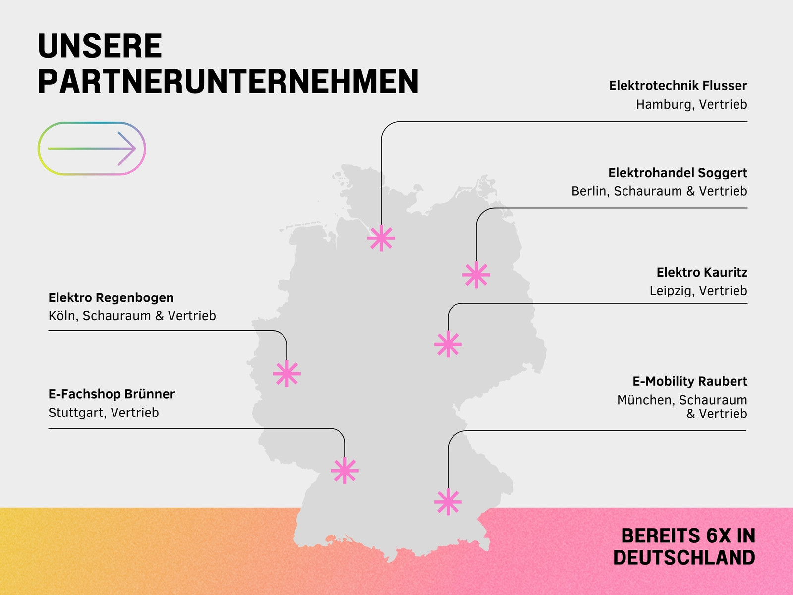 Moderne Infografik mit Deutschlandkarte in Weiß Gelb Pink