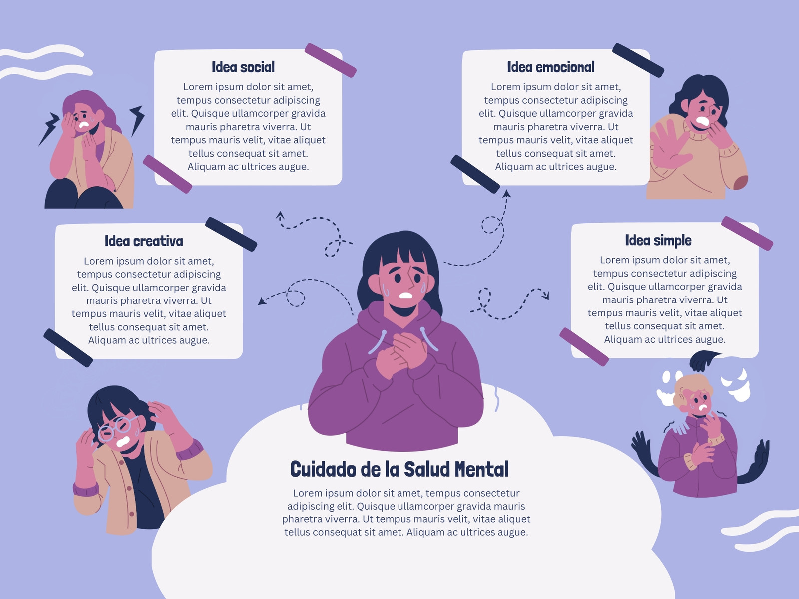 Grafico mapa conceptual bienestar y salud mental ilustrativo morado