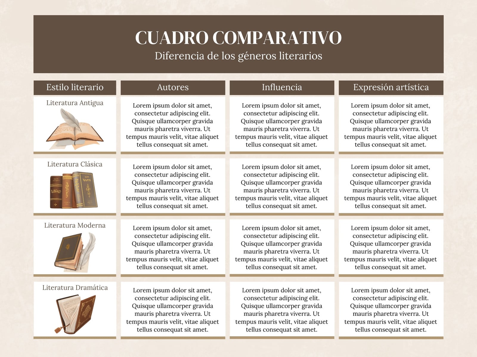 Grafico cuadro comparativo proyecto de literatura beis y marron