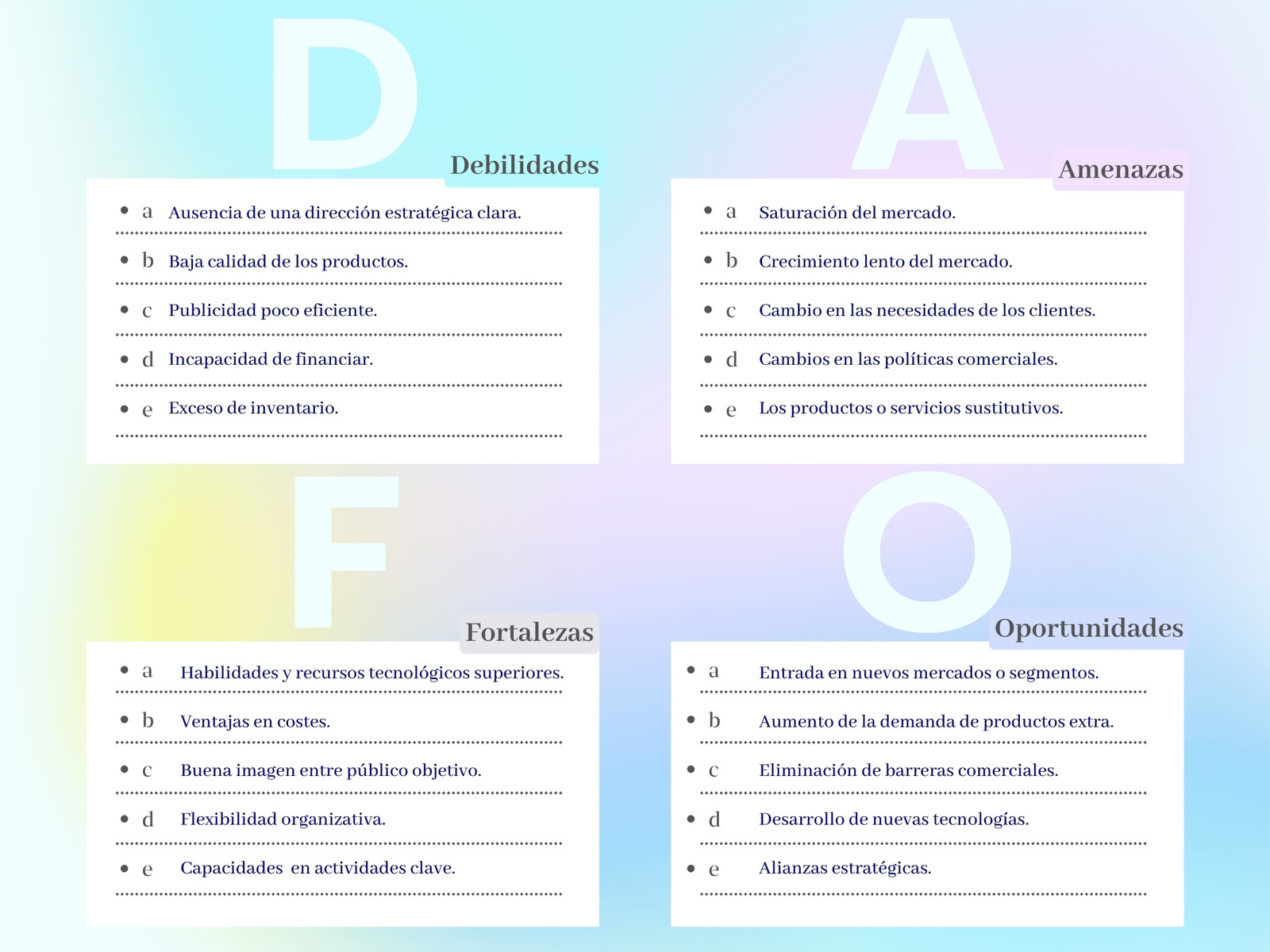 Gráfico DAFO Gestión de Proyectos Organización Empresarial tonos pasteles degradado multicolor