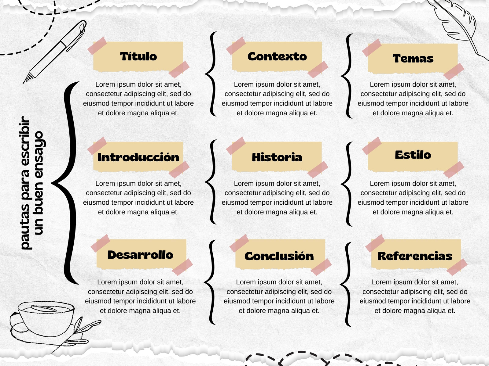 Gráfica Cuadro Sinóptico Ensayo Simple Blanco