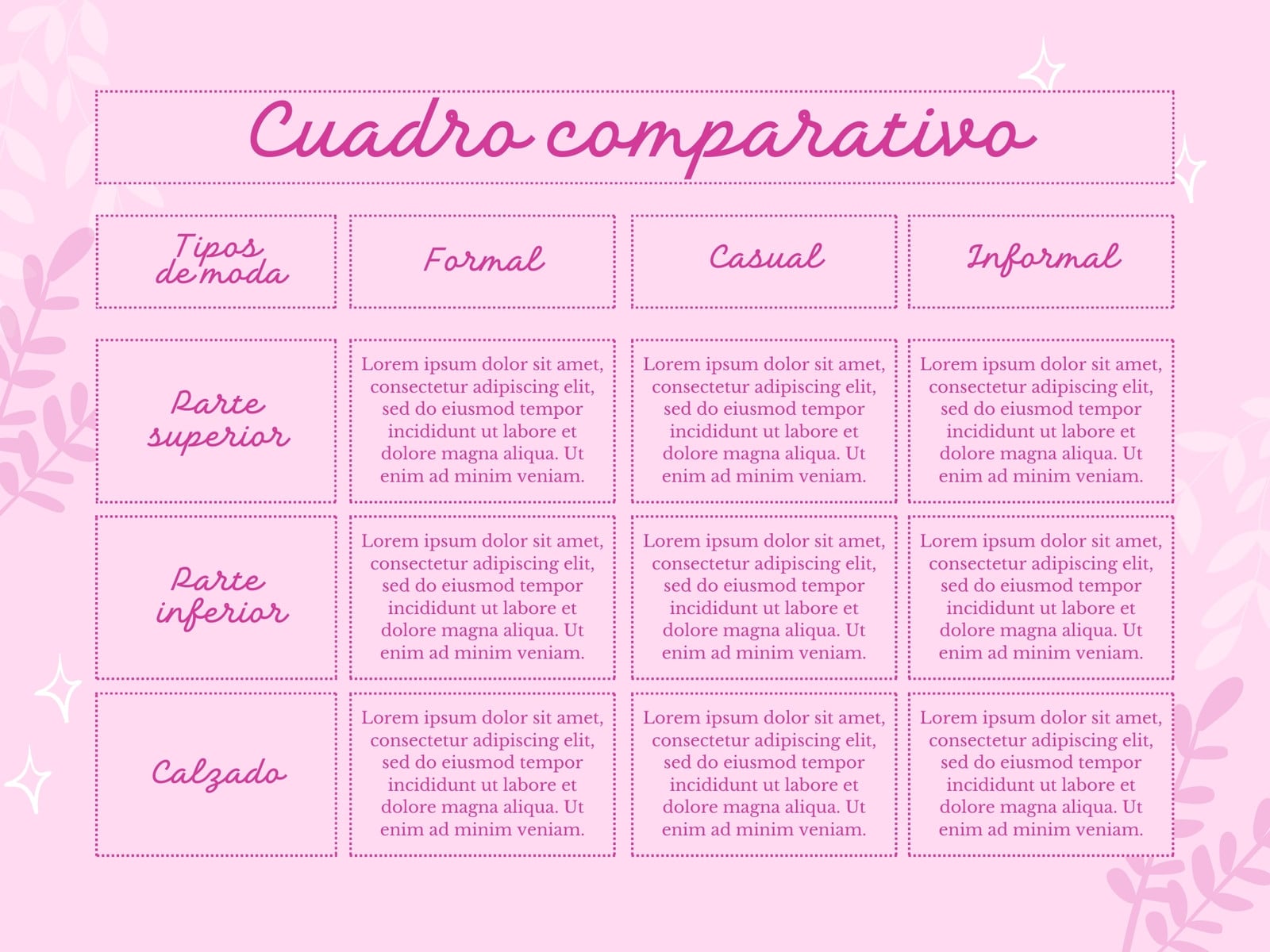 Grafico cuadro comparativo femenino rosa