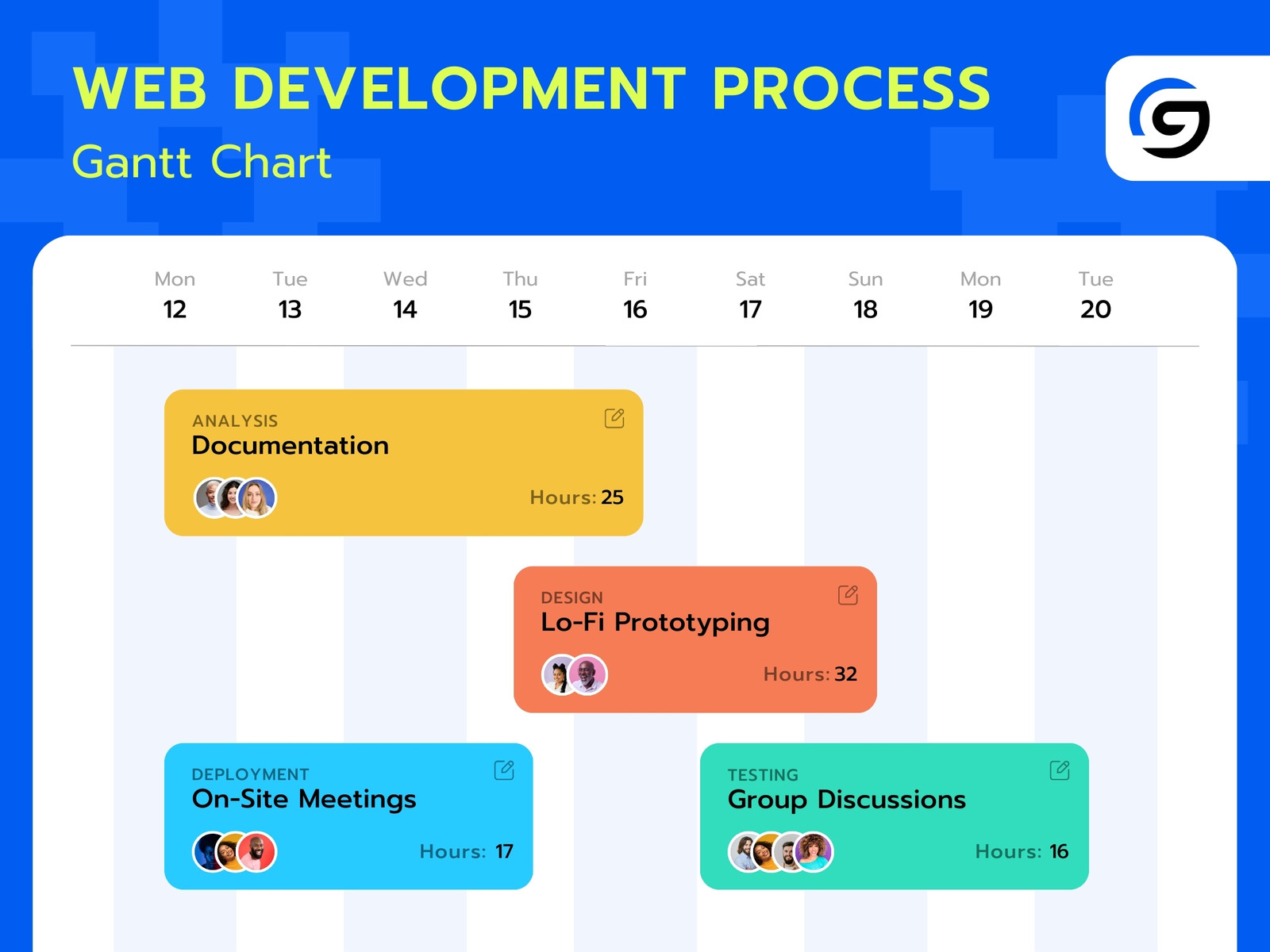 Blue Modern Colorful Web Development Gantt Chart