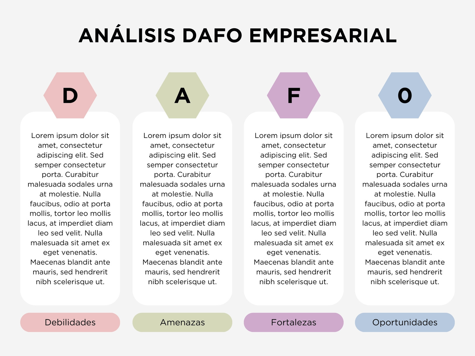 Gráfico Análisis DAFO Profesional Simple Colores pastel