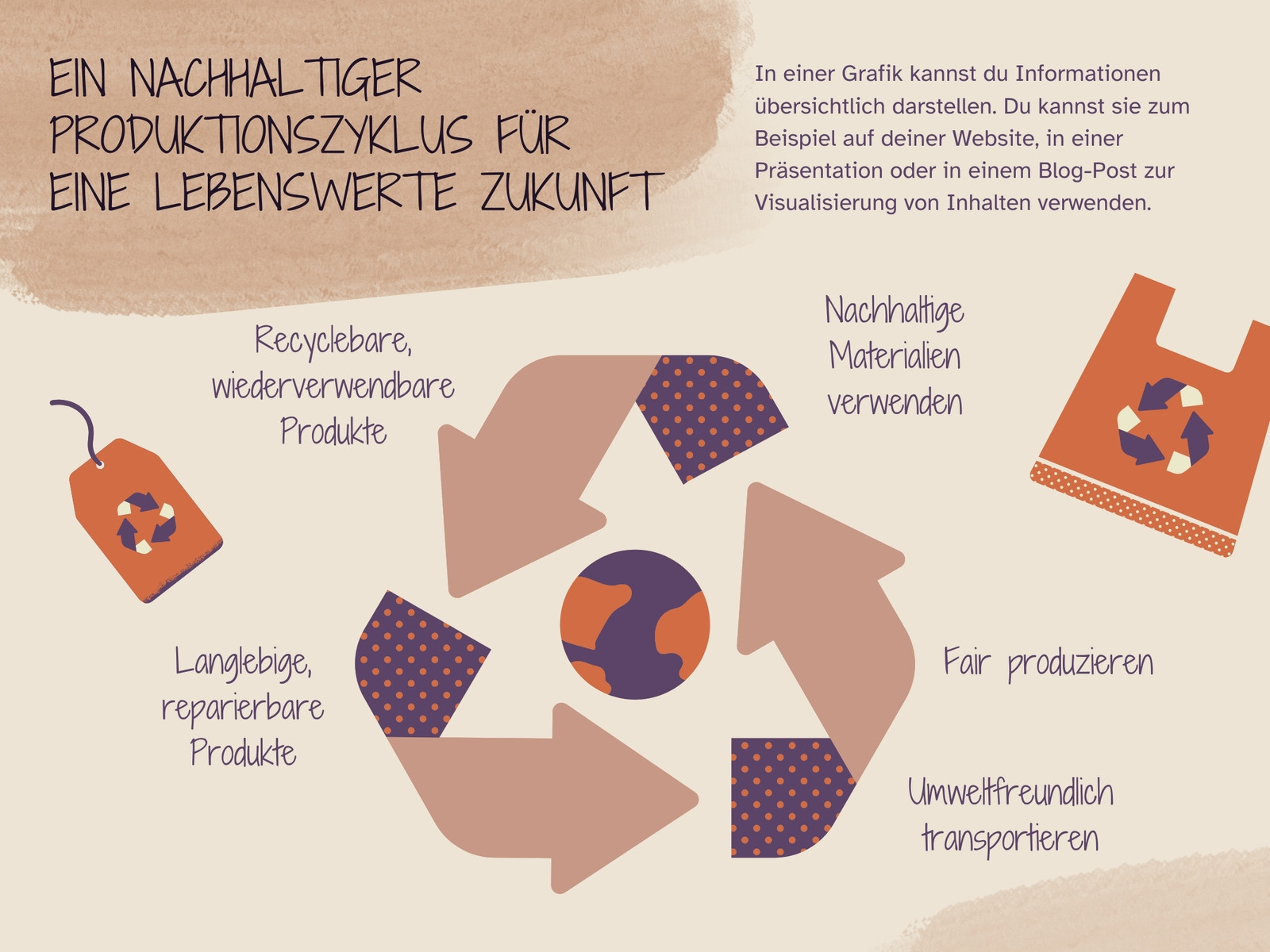 Infografik im Aquarell-Stil in Beige Orange Lila