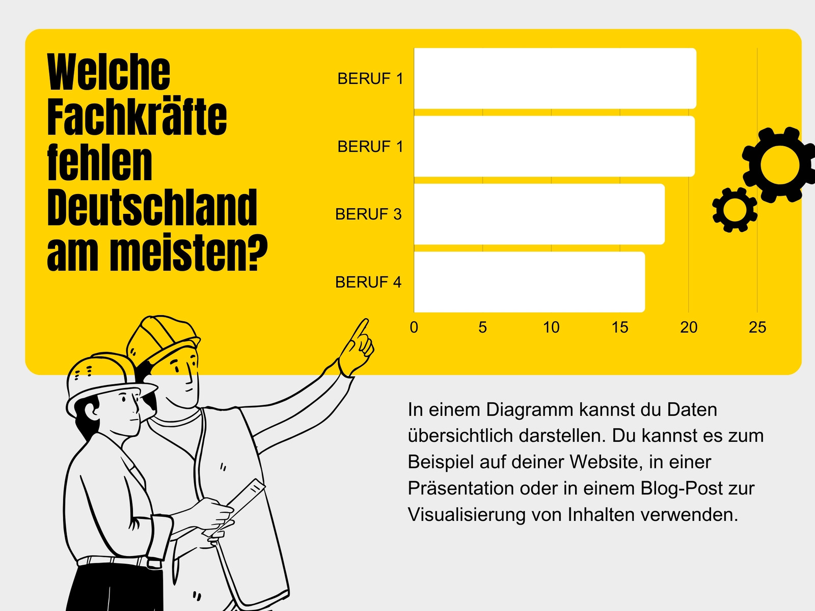 Illustrierte Infografik mit Balkendiagramm in Gelb Grau Schwarz