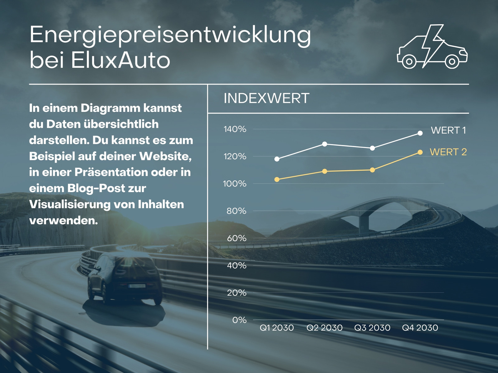 Moderne Infografik mit Liniendiagramm in Blau Weiß Gelb