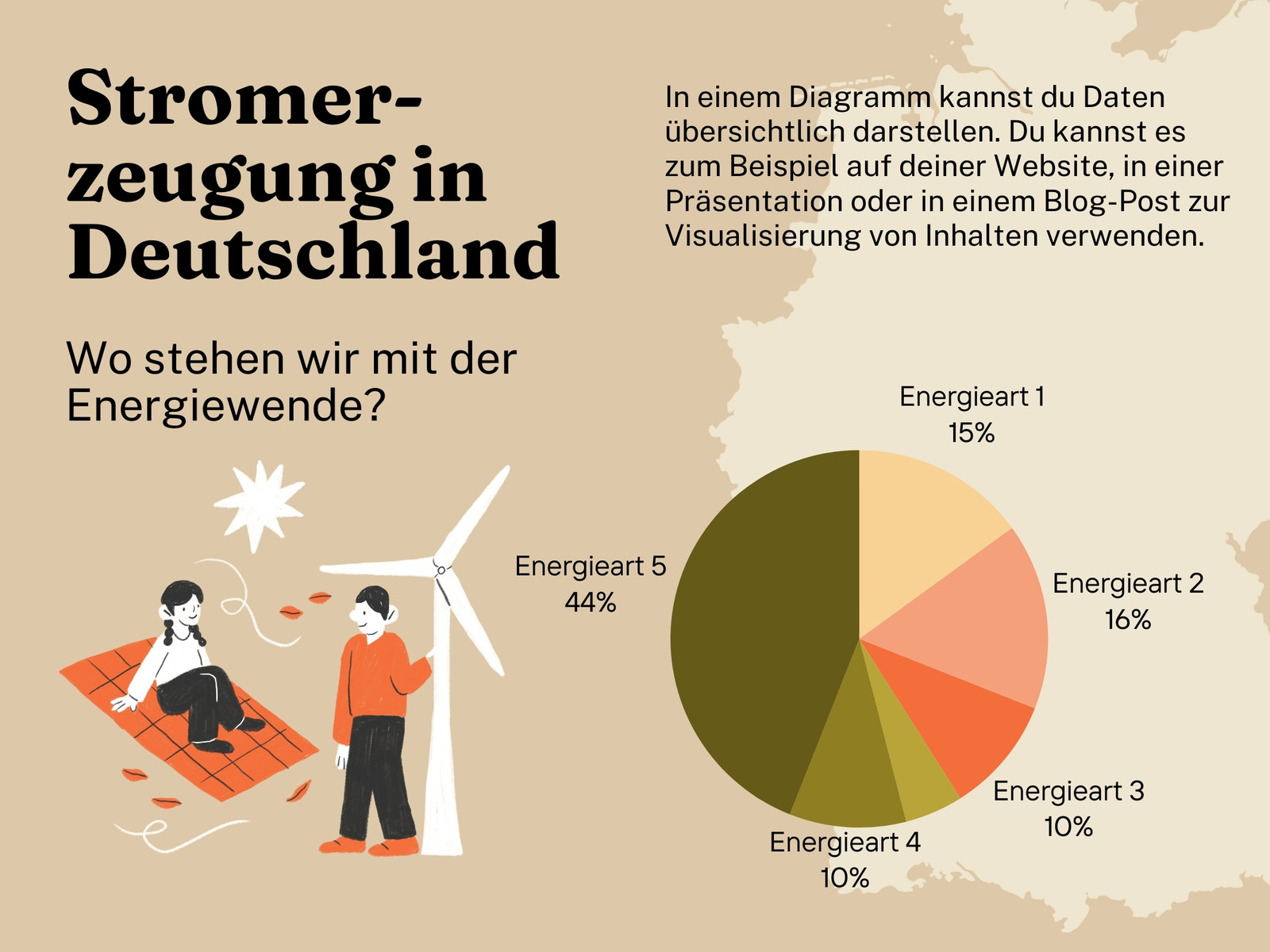 Illustrierte Infografik mit Deutschlandkarte in Beige Oliv Orange