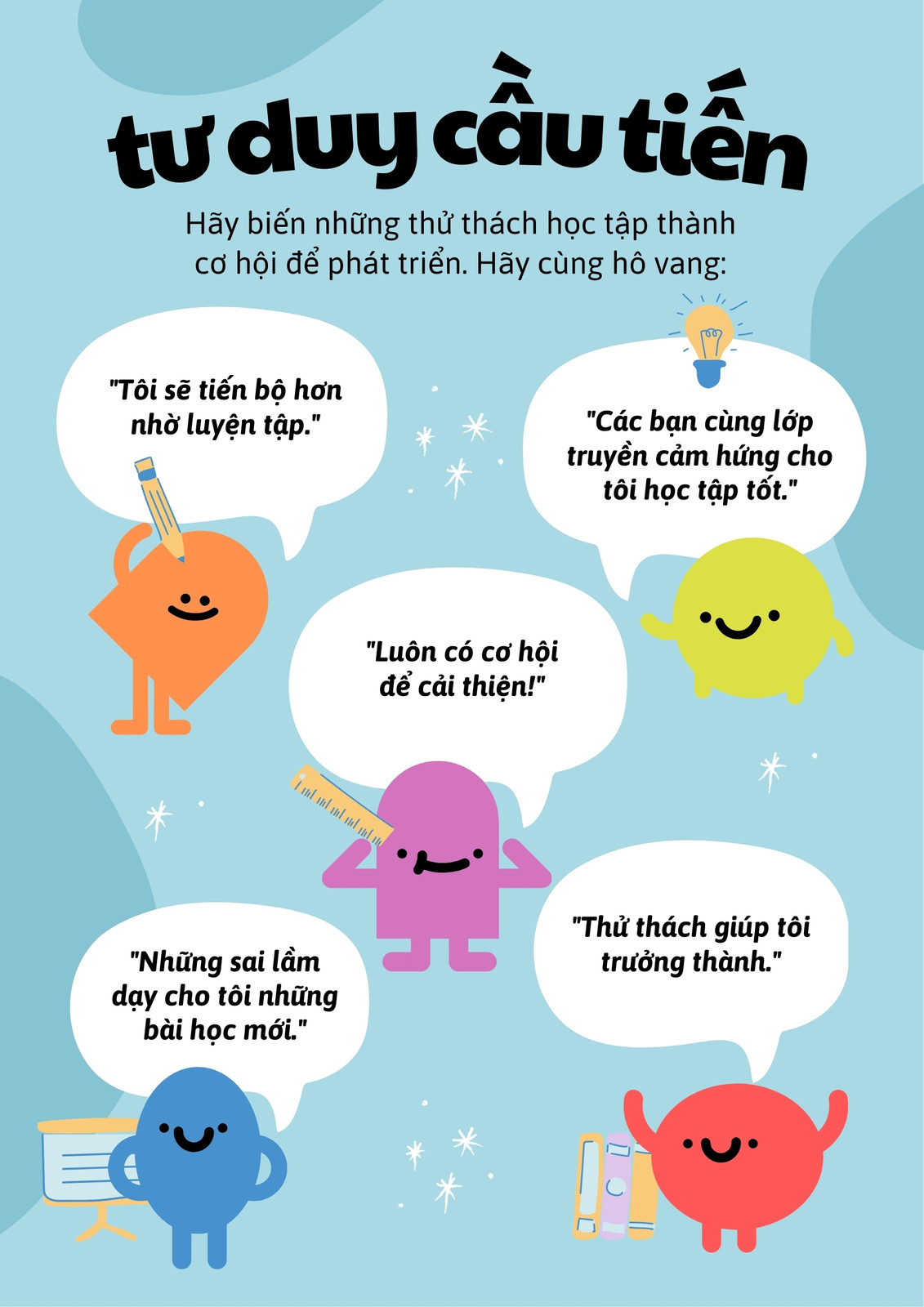 Mẫu poster tư duy cầu tiến xanh nhạt Mẫu poster tư duy cầu tiến xanh nhạt