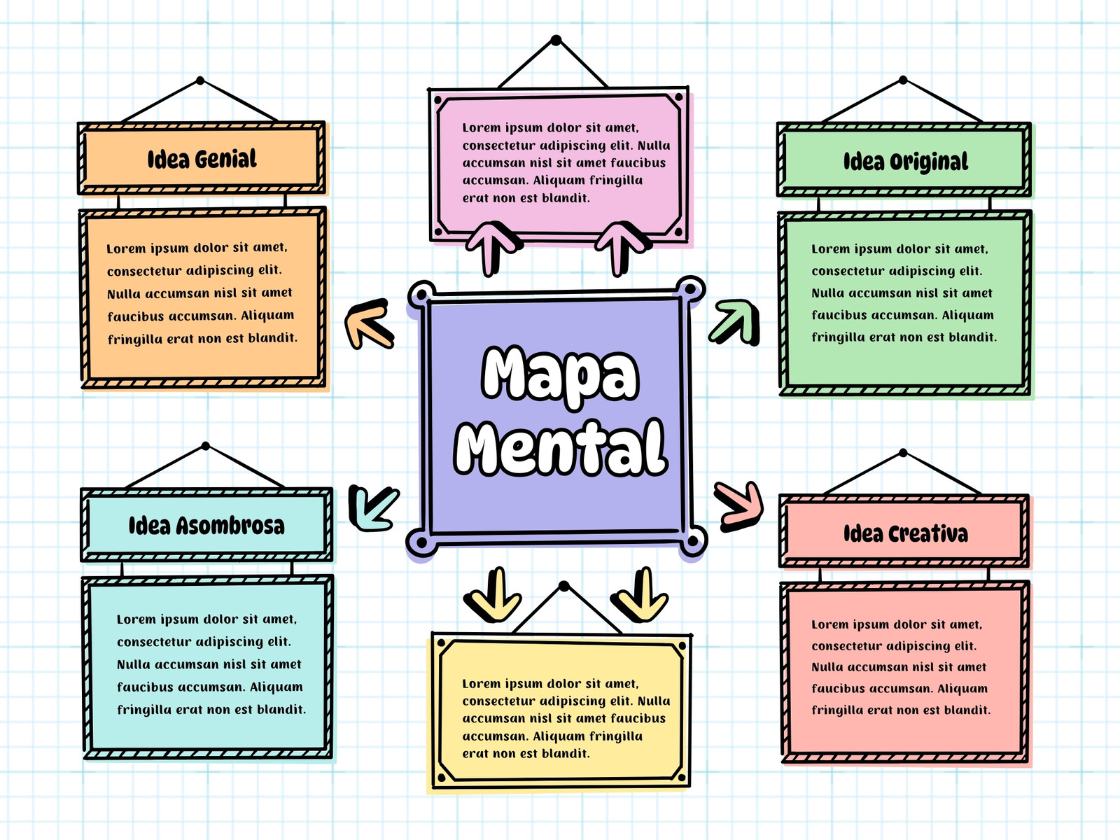 Mapa Mental Lluvia de Ideas Brainstorming A Mano Colorido