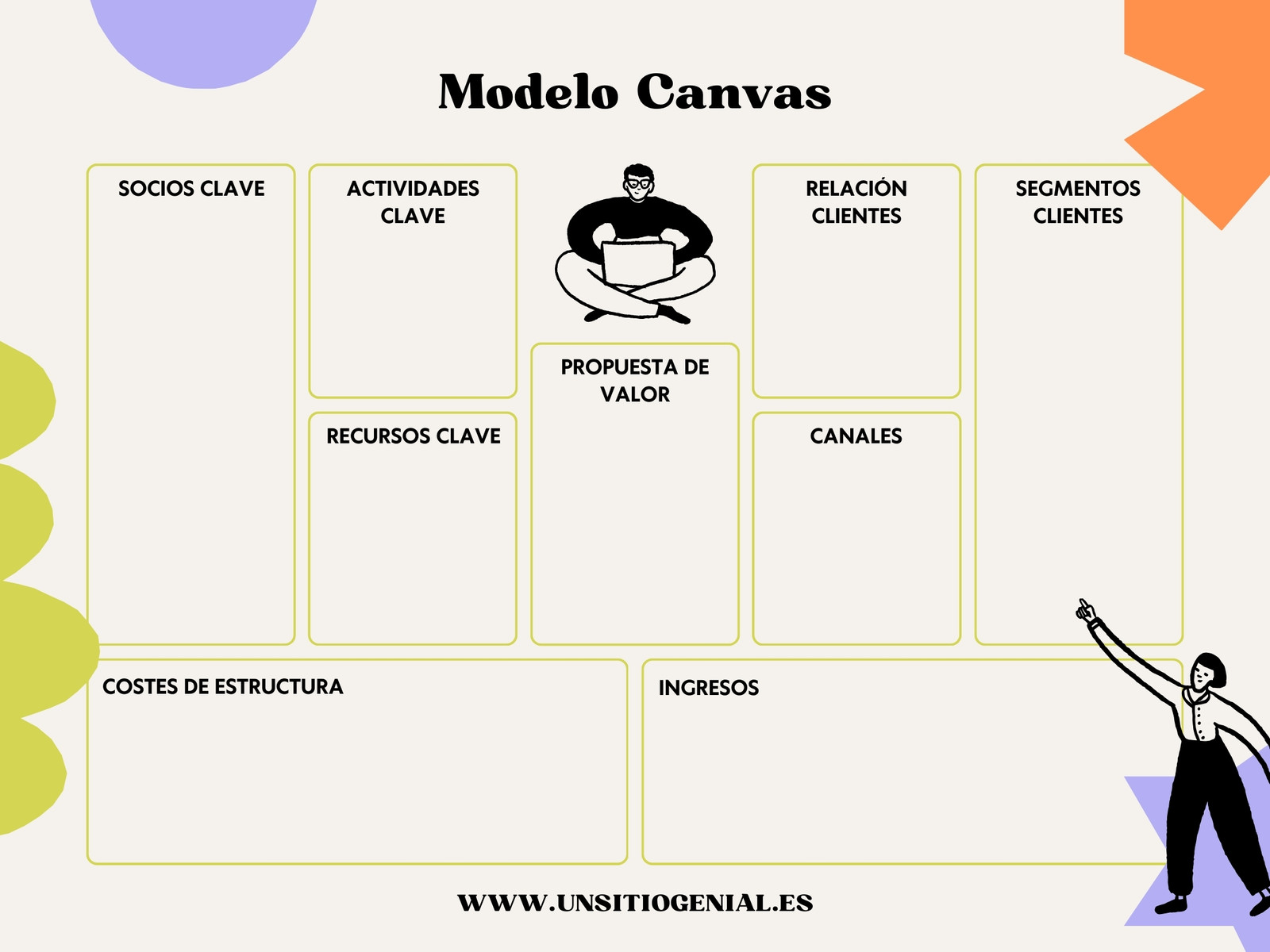 Esquema Modelo Canvas Moderno Colorido Llamativo Ilustrado Crema Negro Morado Naranja