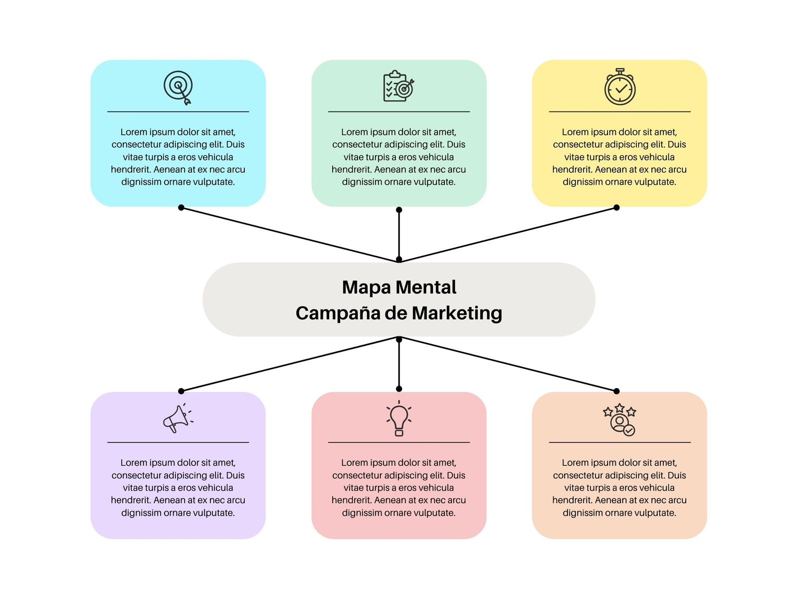 Gráfico Mapa Mental Marketing Profesional Simple Multicolor