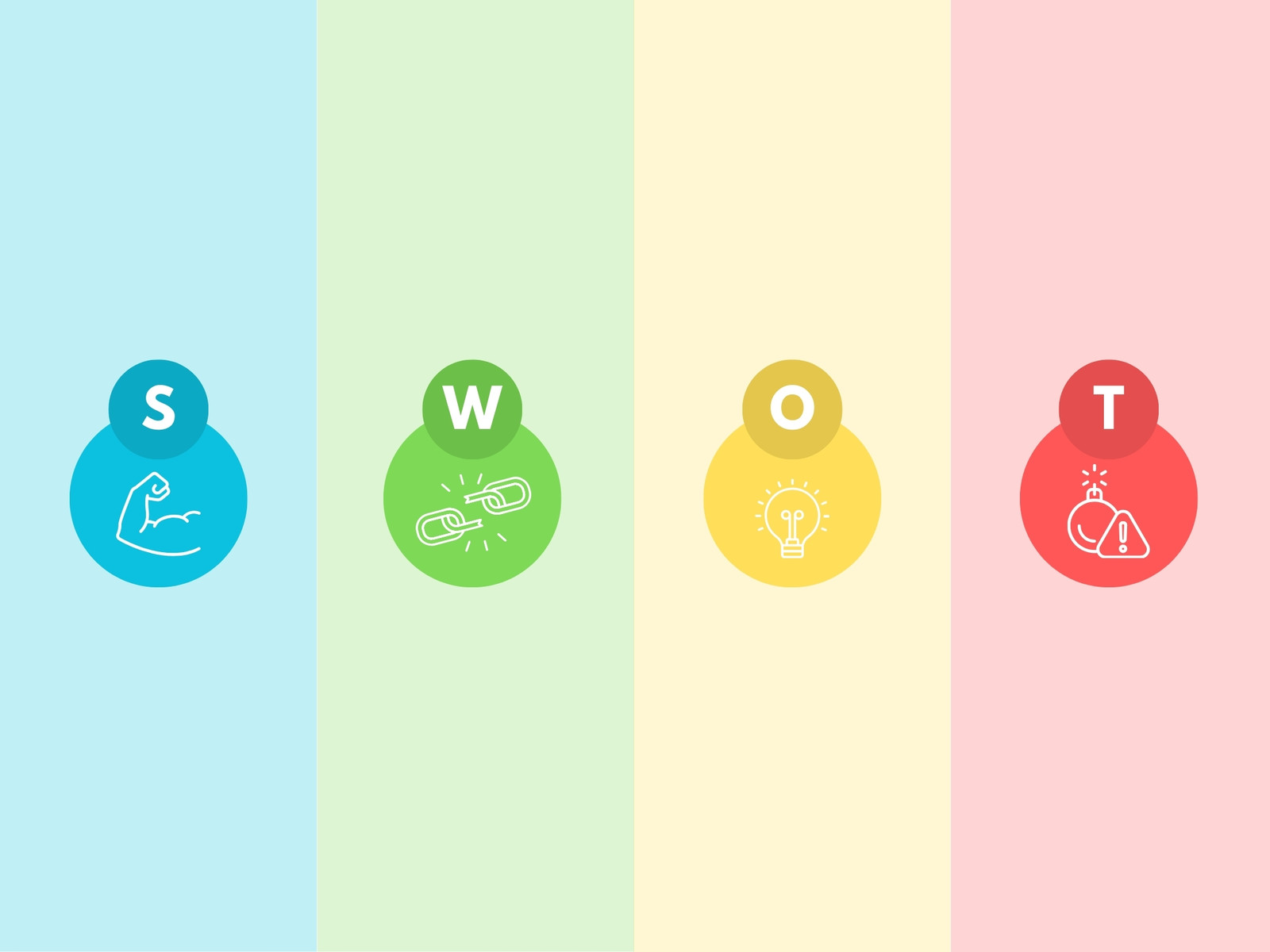 Coloré Schéma SWOT Marketing Entreprise Analyse