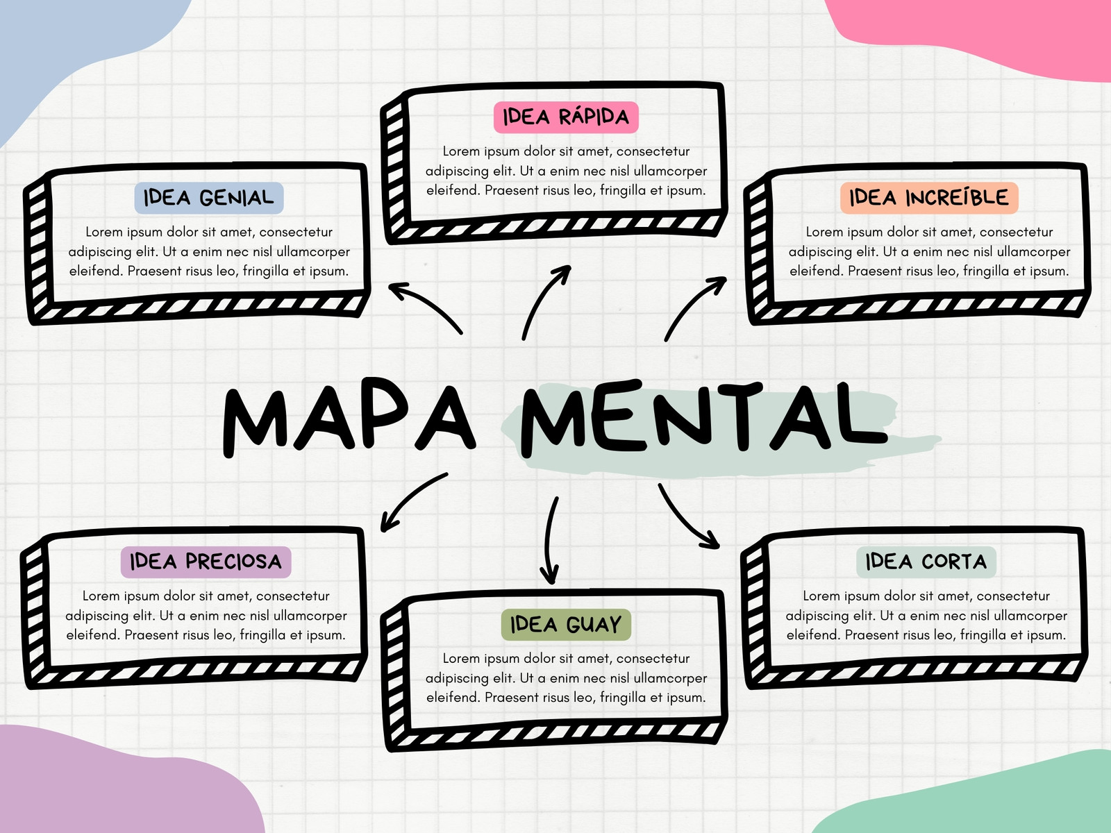 Gráfico Mapa Mental Conceptual Esquema Ideas Sencillo Divertido Colorido