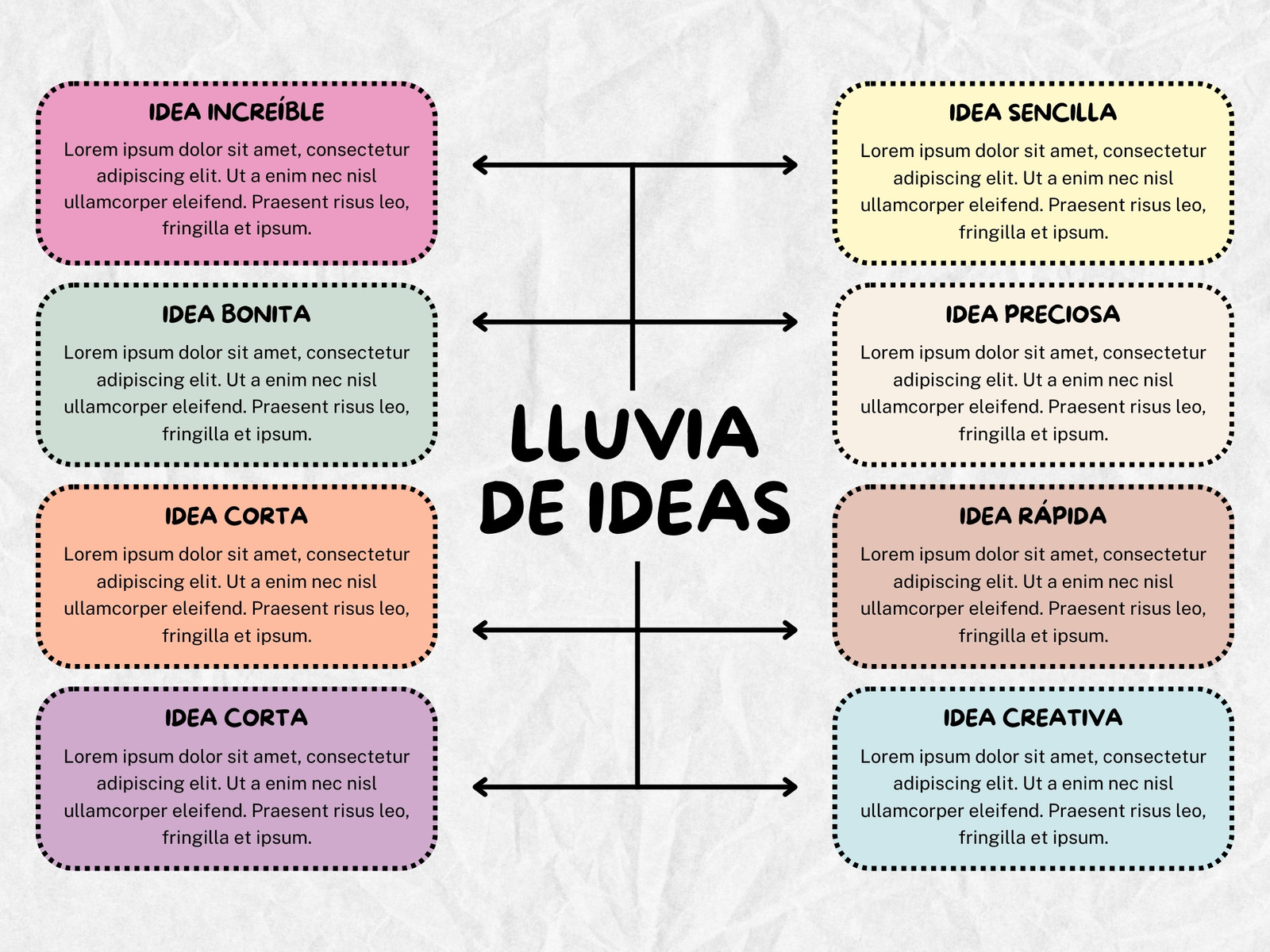 Gráfico Mapa Mental Ideas Sencillo Colores pastel