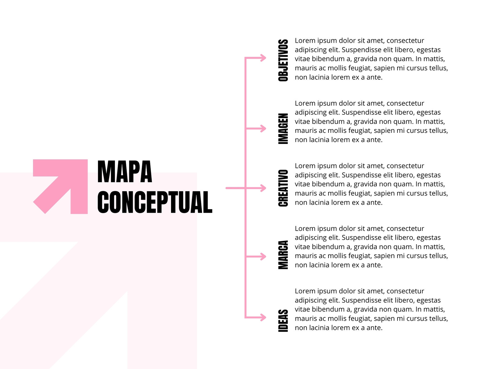 Mapa Conceptual Flecha Moderno Rosa