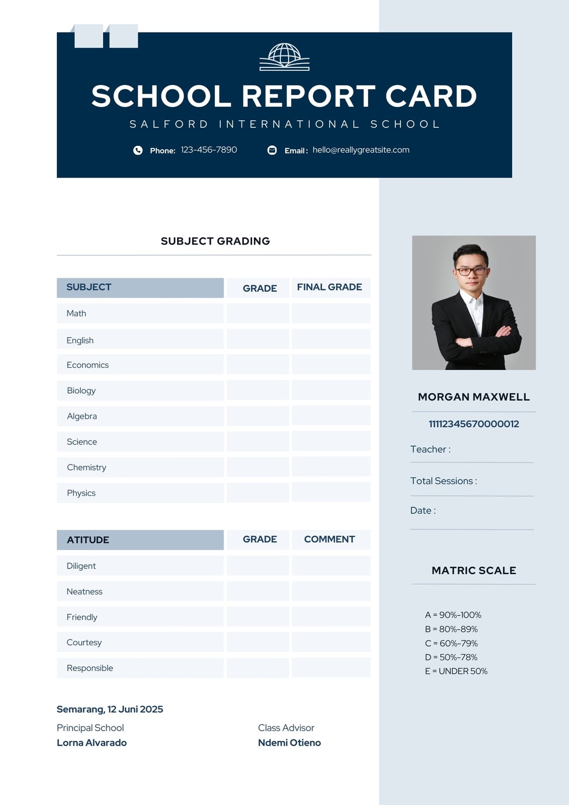 card grades example Free and printable high school report templates If a card got BGS