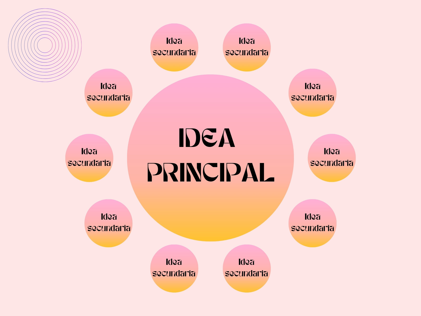 Gráfico mapa mental ideas minimalista rosa