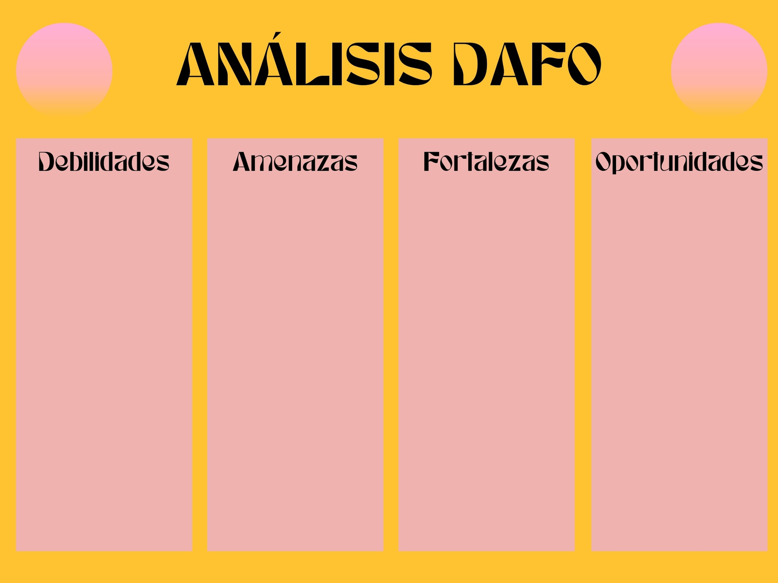Gráfico analisis dafo minimalista rosa