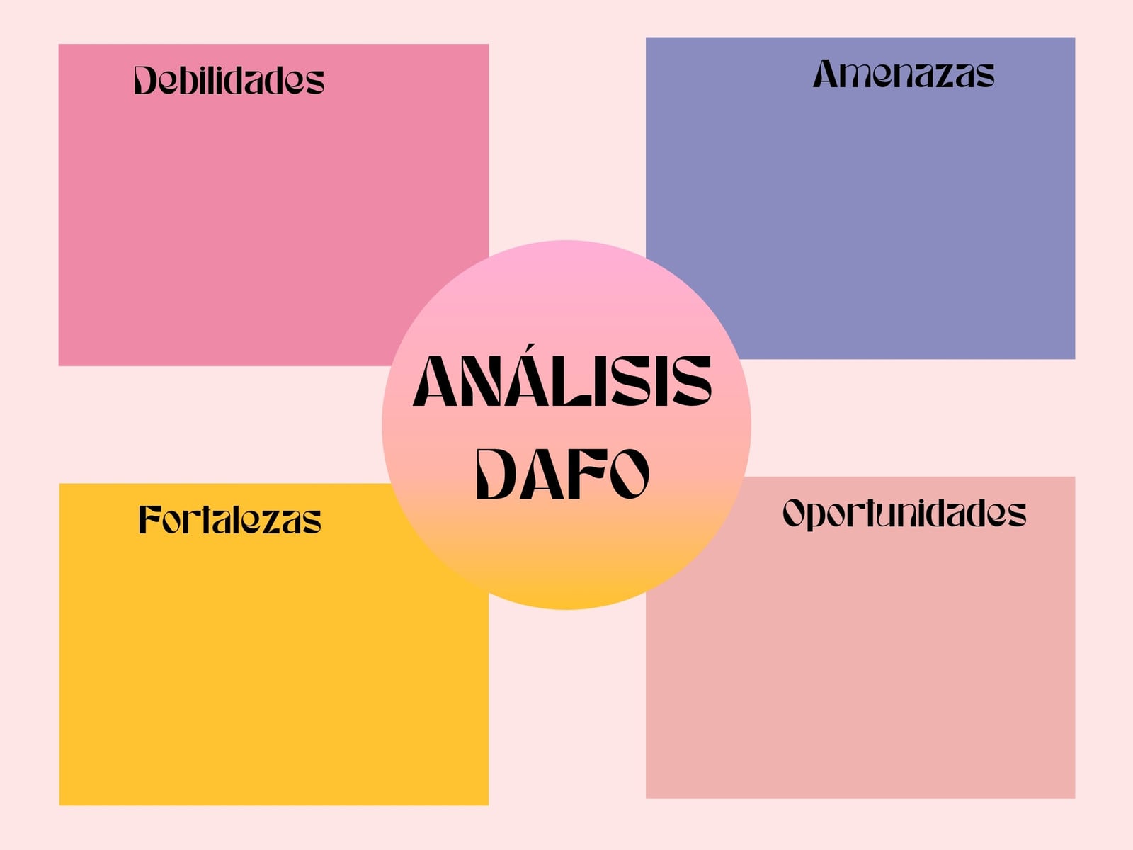 Gráfico analisis dafo minimalista rosa