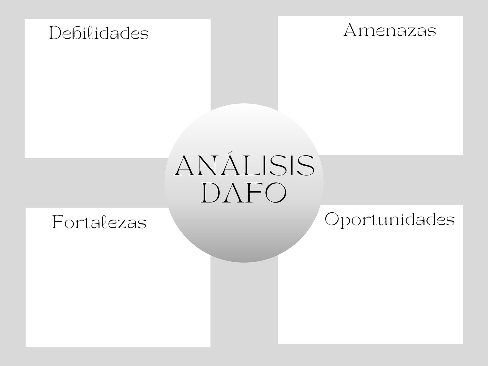 Gráfico analisis dafo minimalista gris