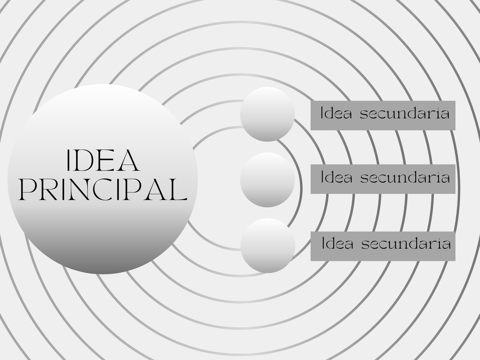 Gráfico mapa mental ideas minimalista gris